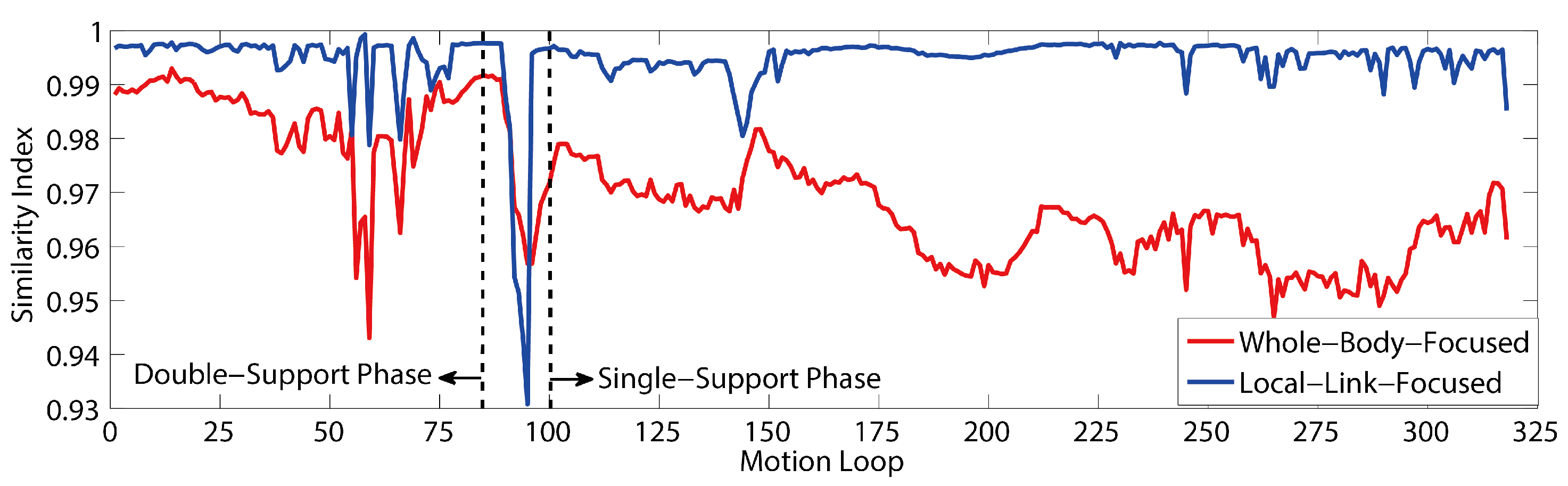 Applsci 08 02005 g013