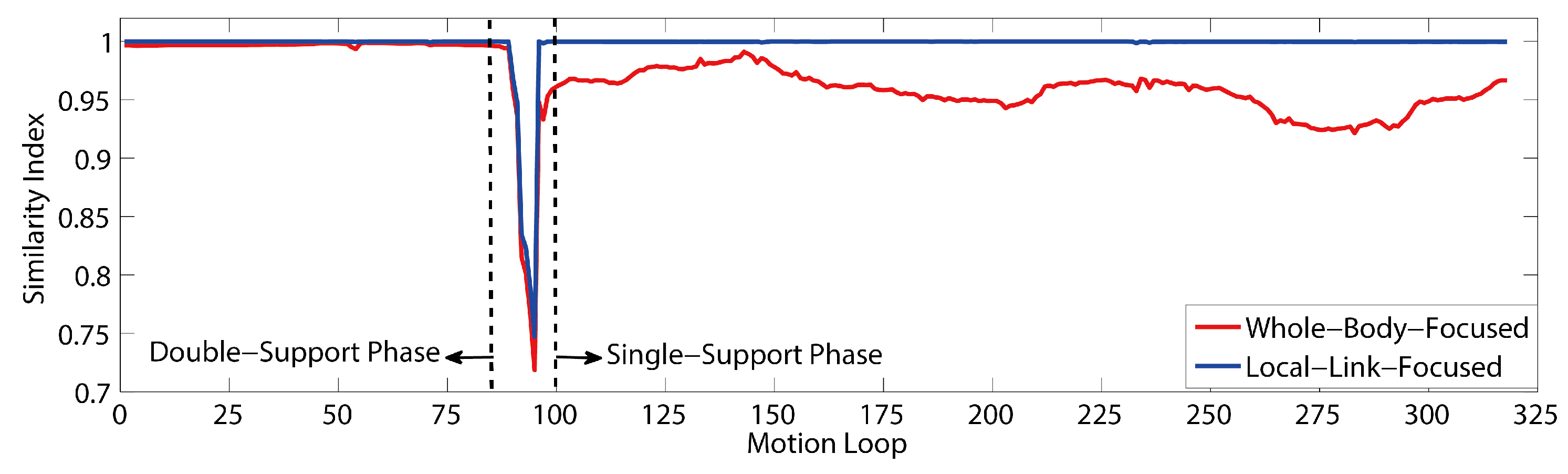 Applsci 08 02005 g014