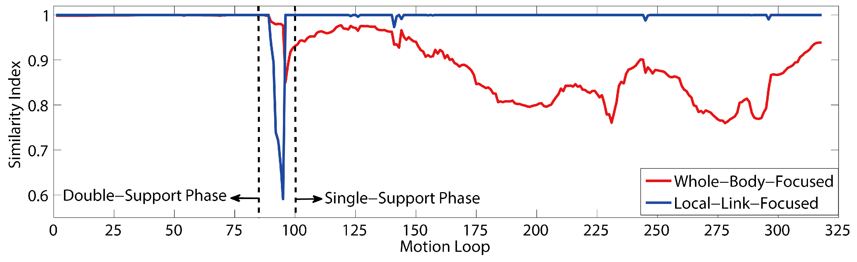 Applsci 08 02005 g015