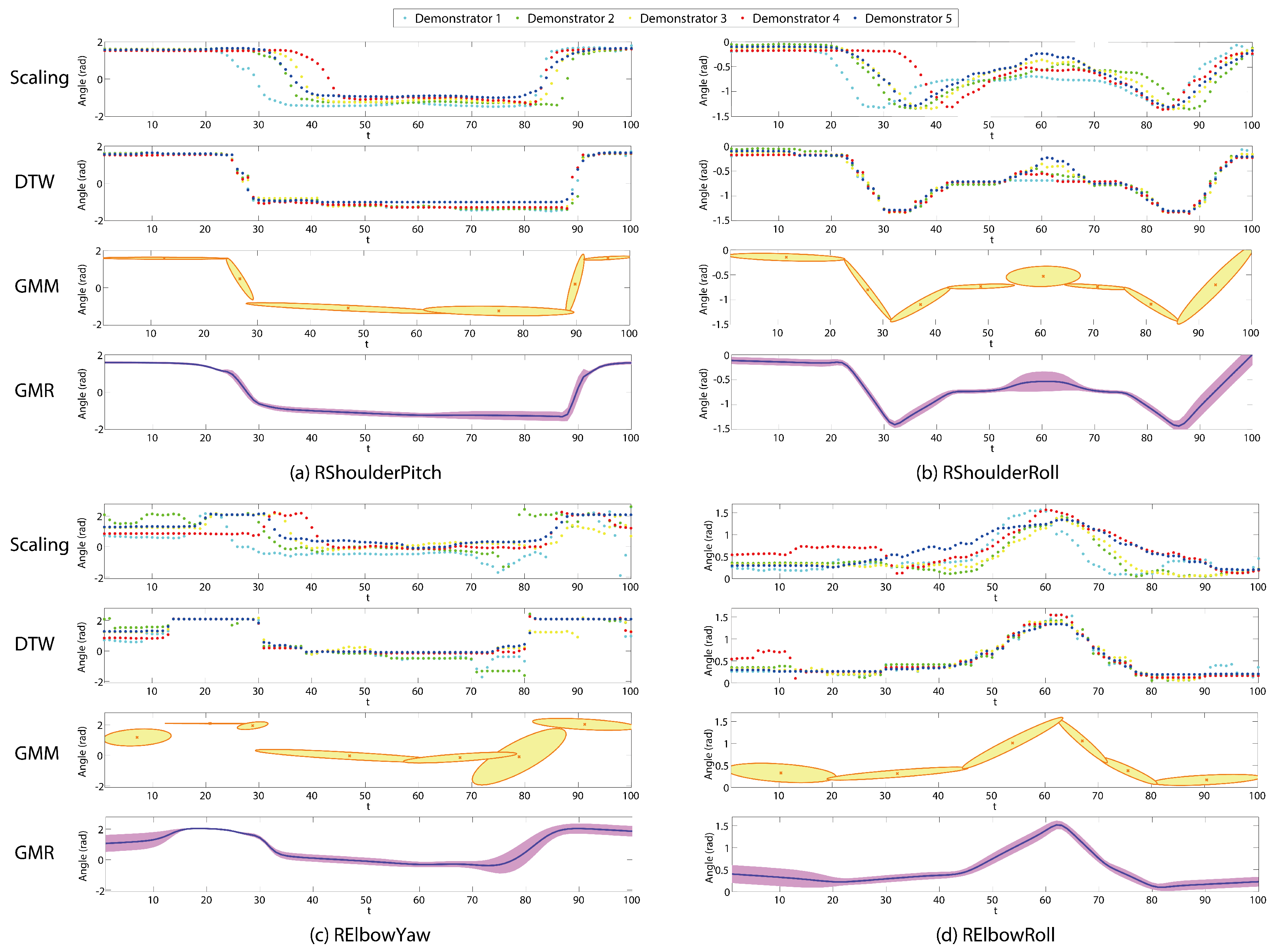 Applsci 08 02005 g021