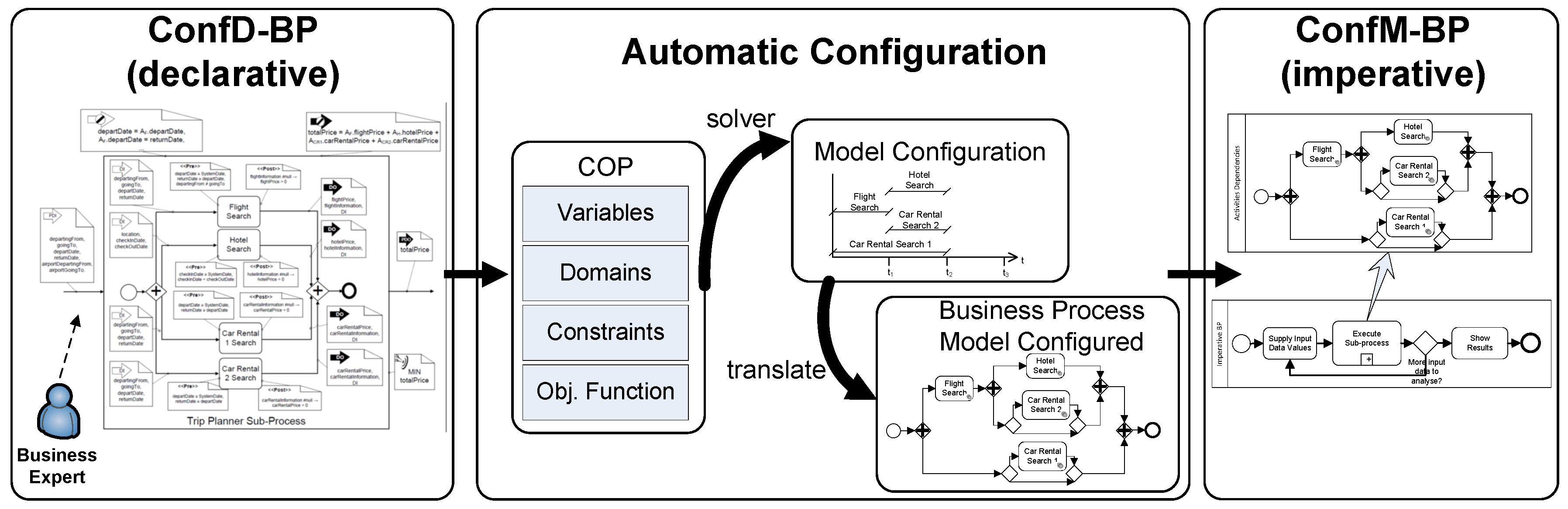Applsci 08 02008 g001