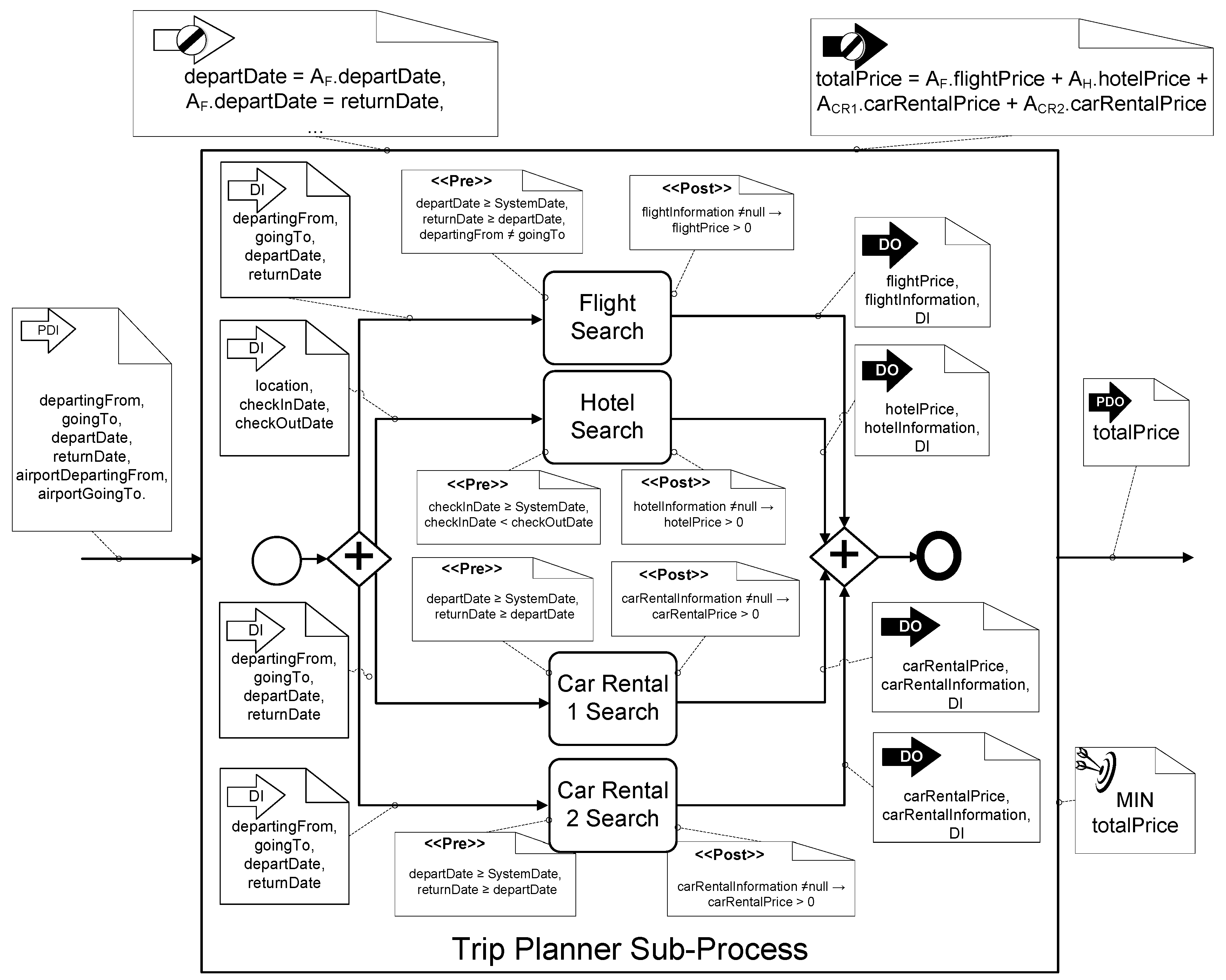 Applsci 08 02008 g003