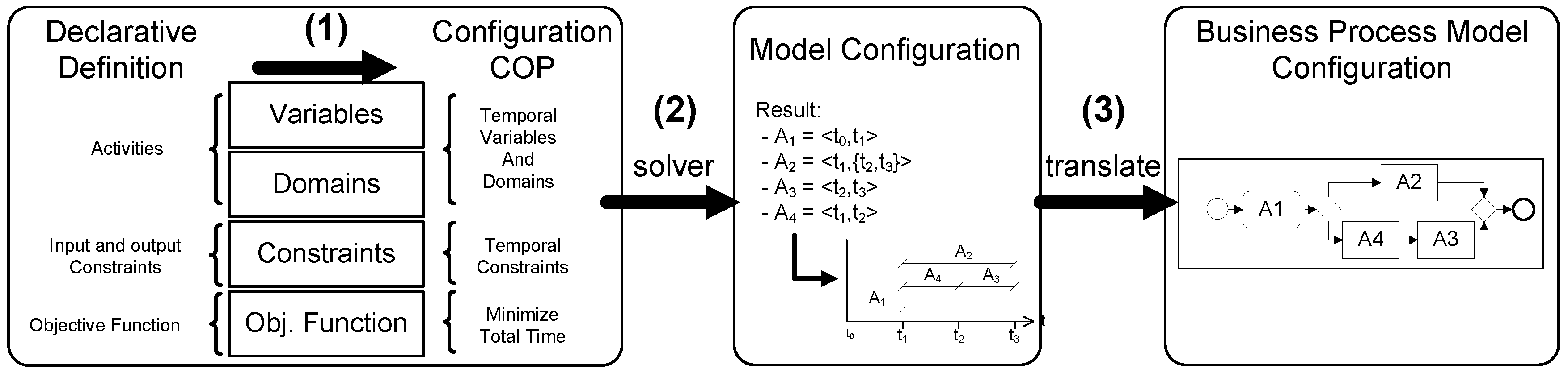 Applsci 08 02008 g006