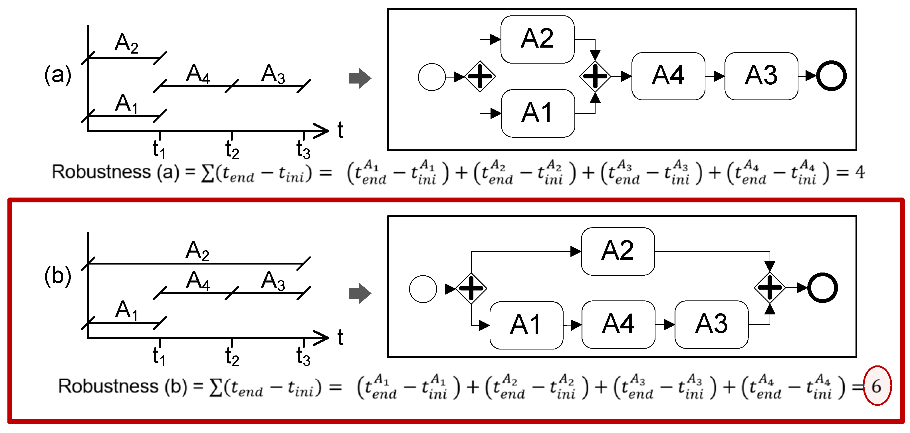 Applsci 08 02008 g007