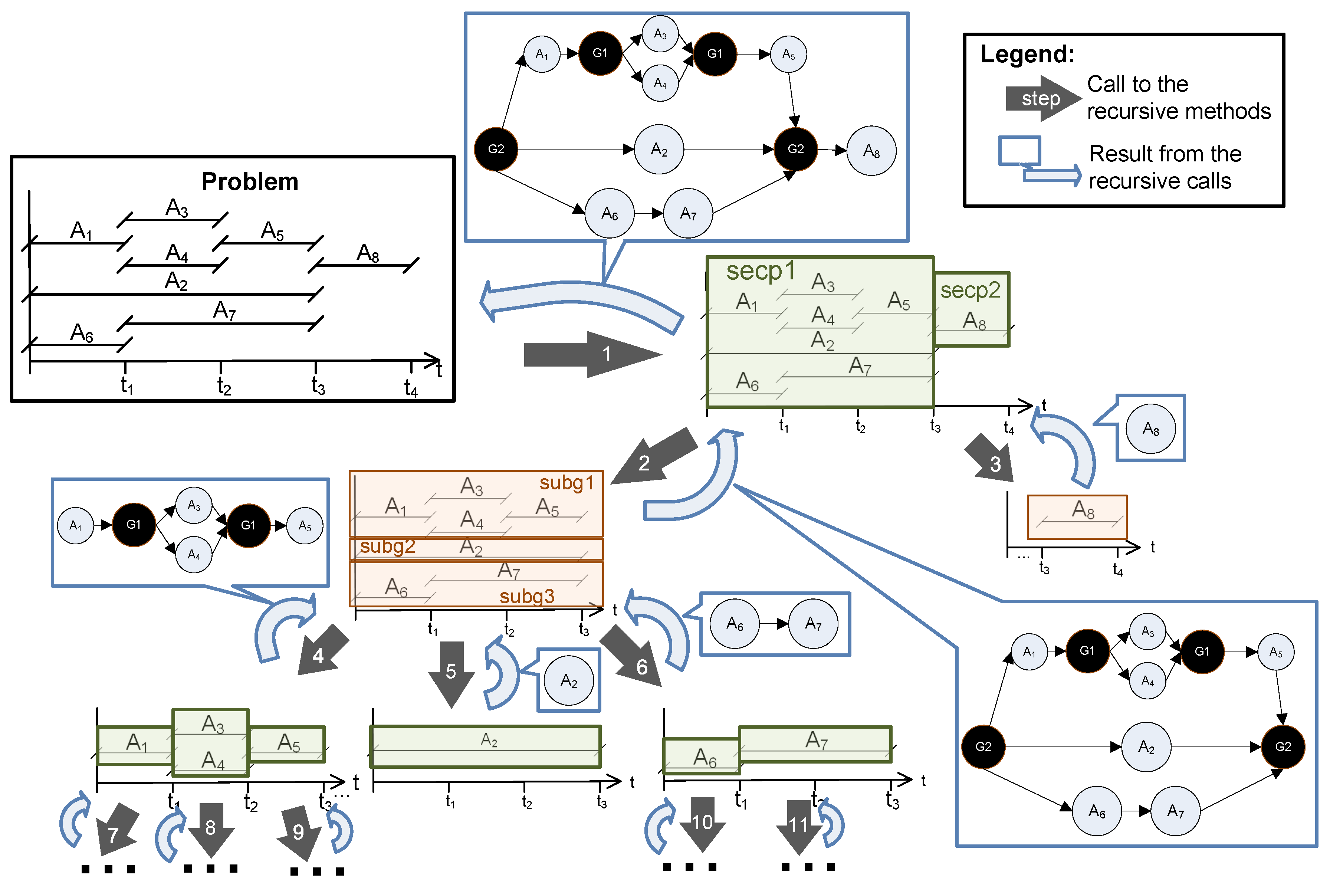Applsci 08 02008 g008