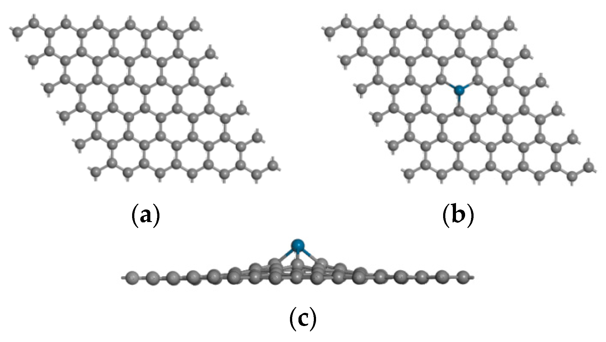 Applsci 08 02010 g002