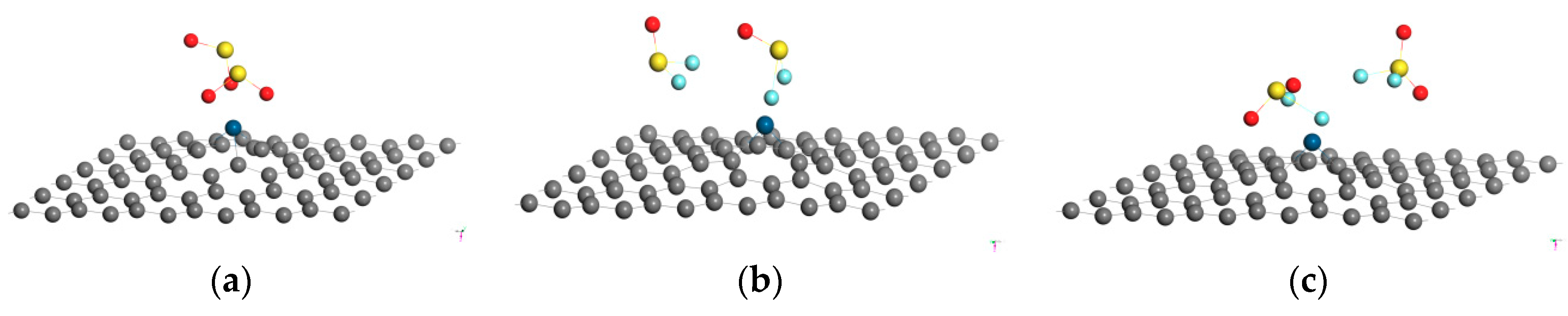 Applsci 08 02010 g004
