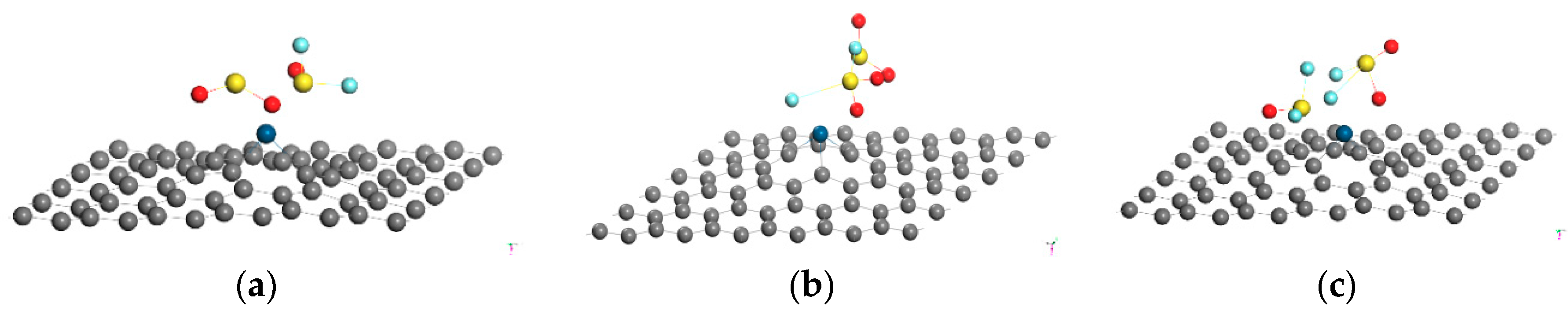 Applsci 08 02010 g005