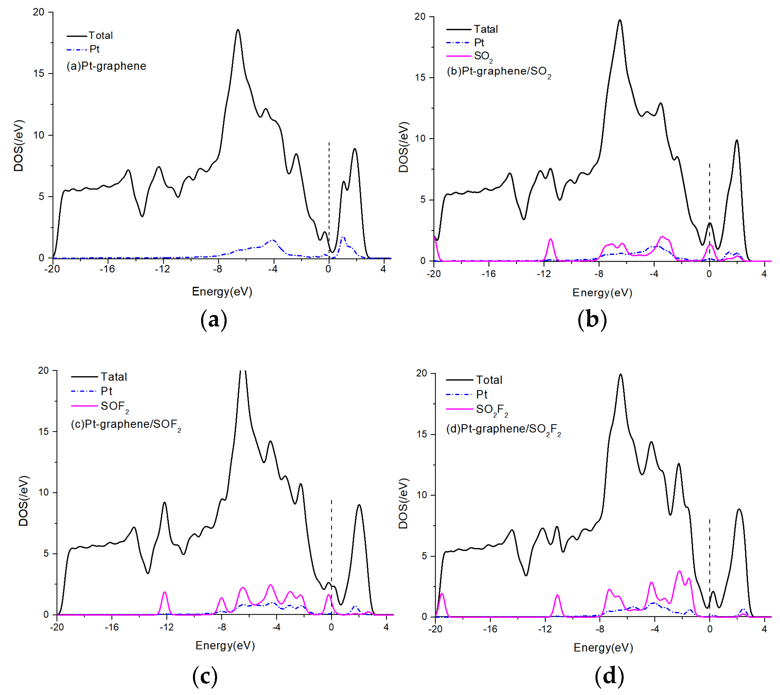 Applsci 08 02010 g006