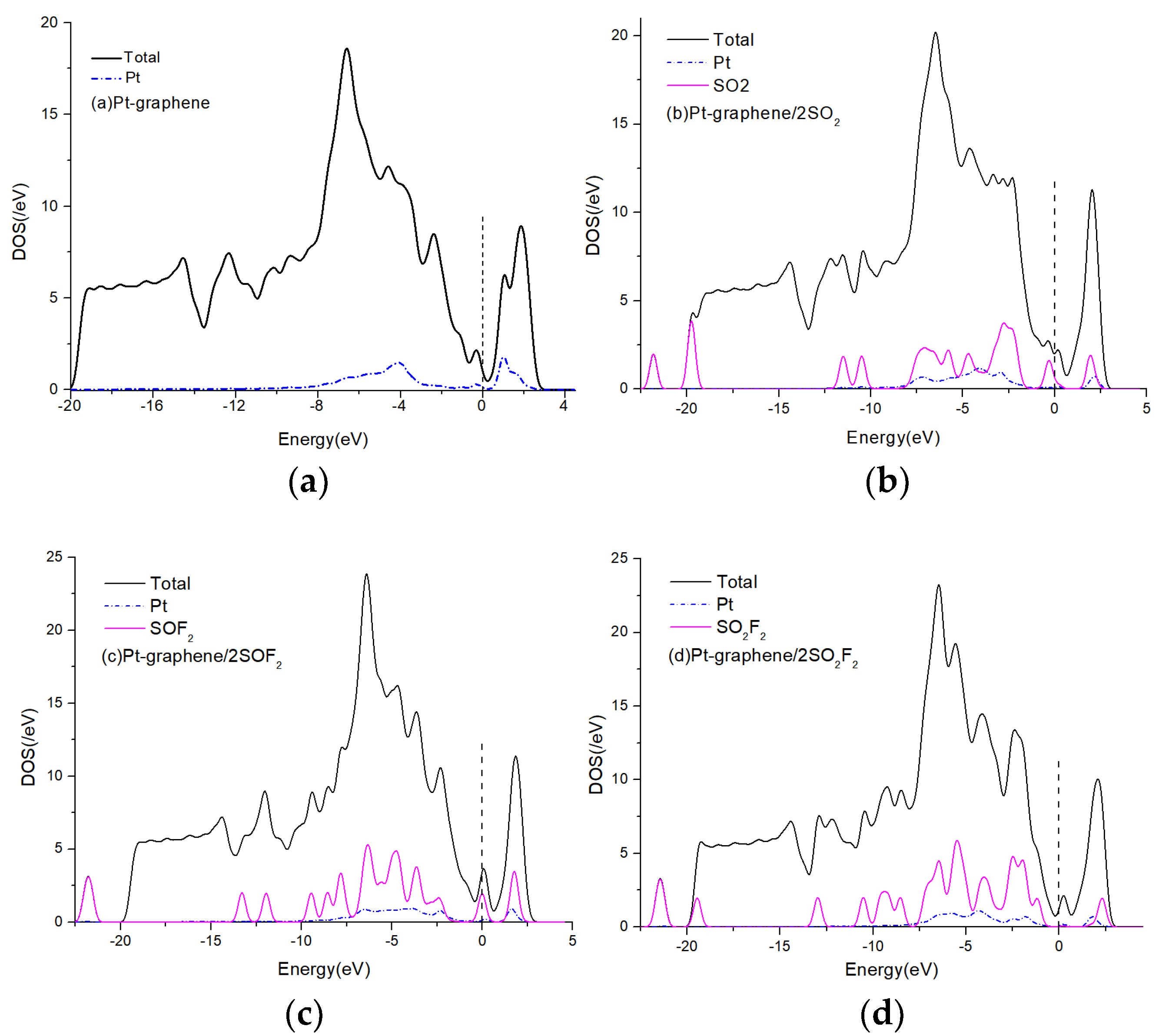 Applsci 08 02010 g007