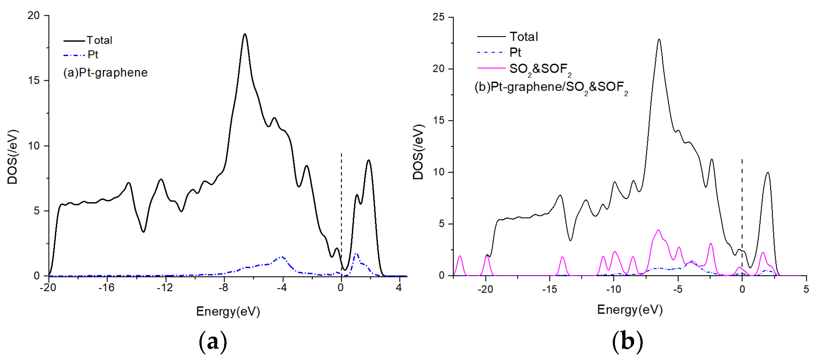 Applsci 08 02010 g008a