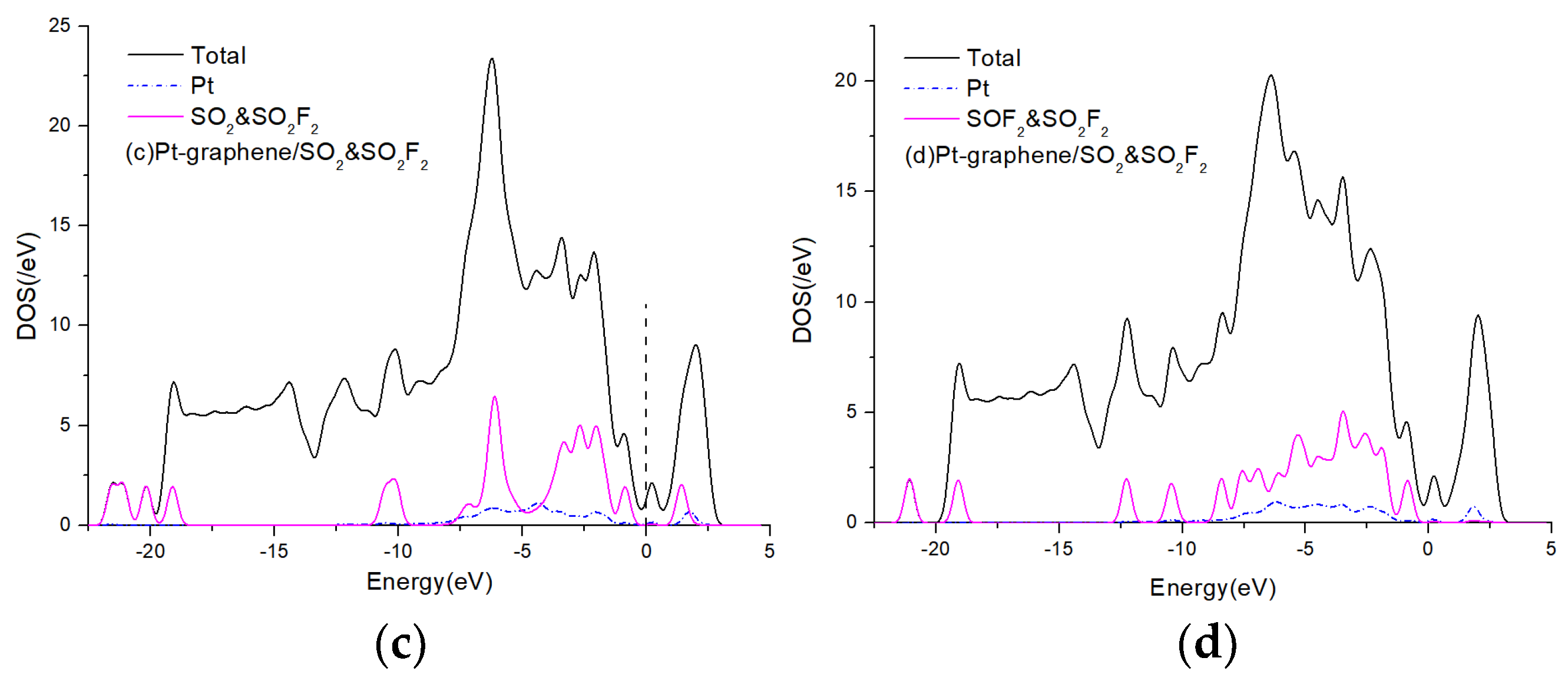 Applsci 08 02010 g008b