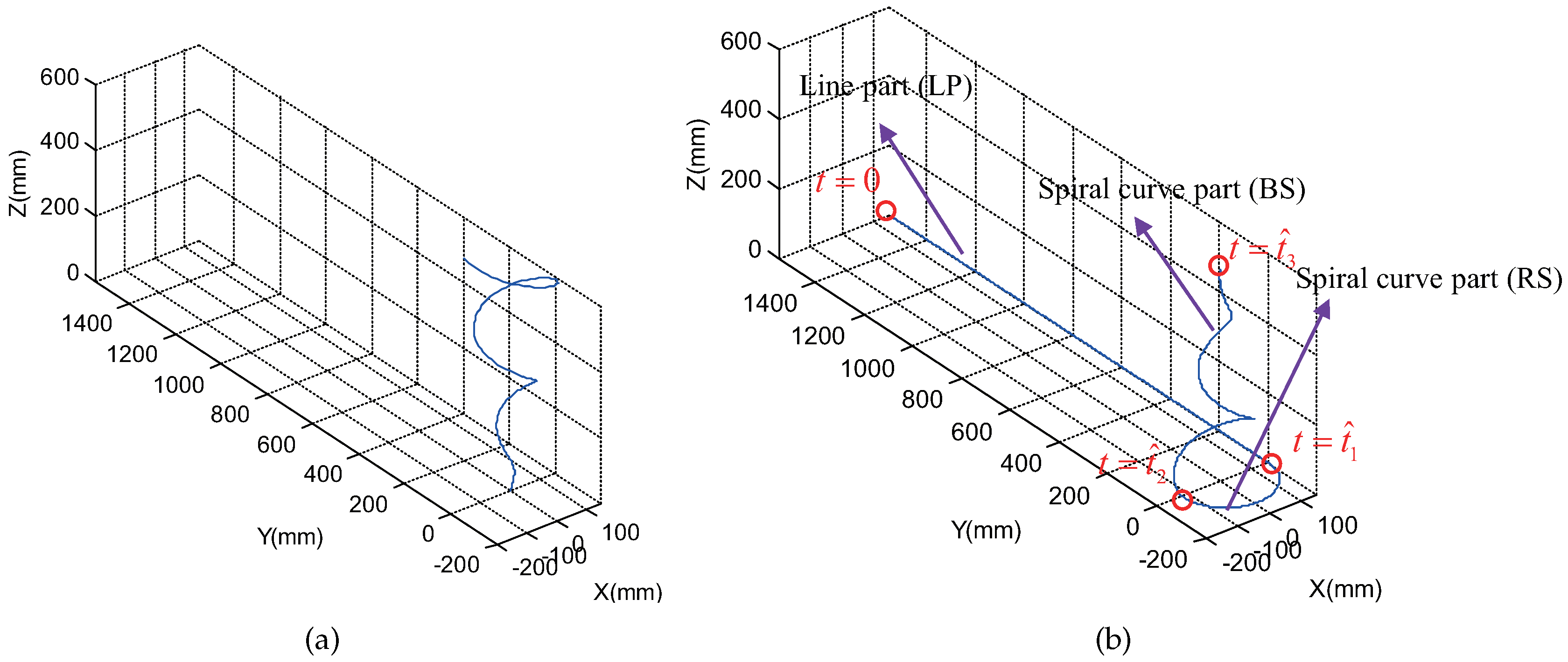 Applsci 08 02011 g003