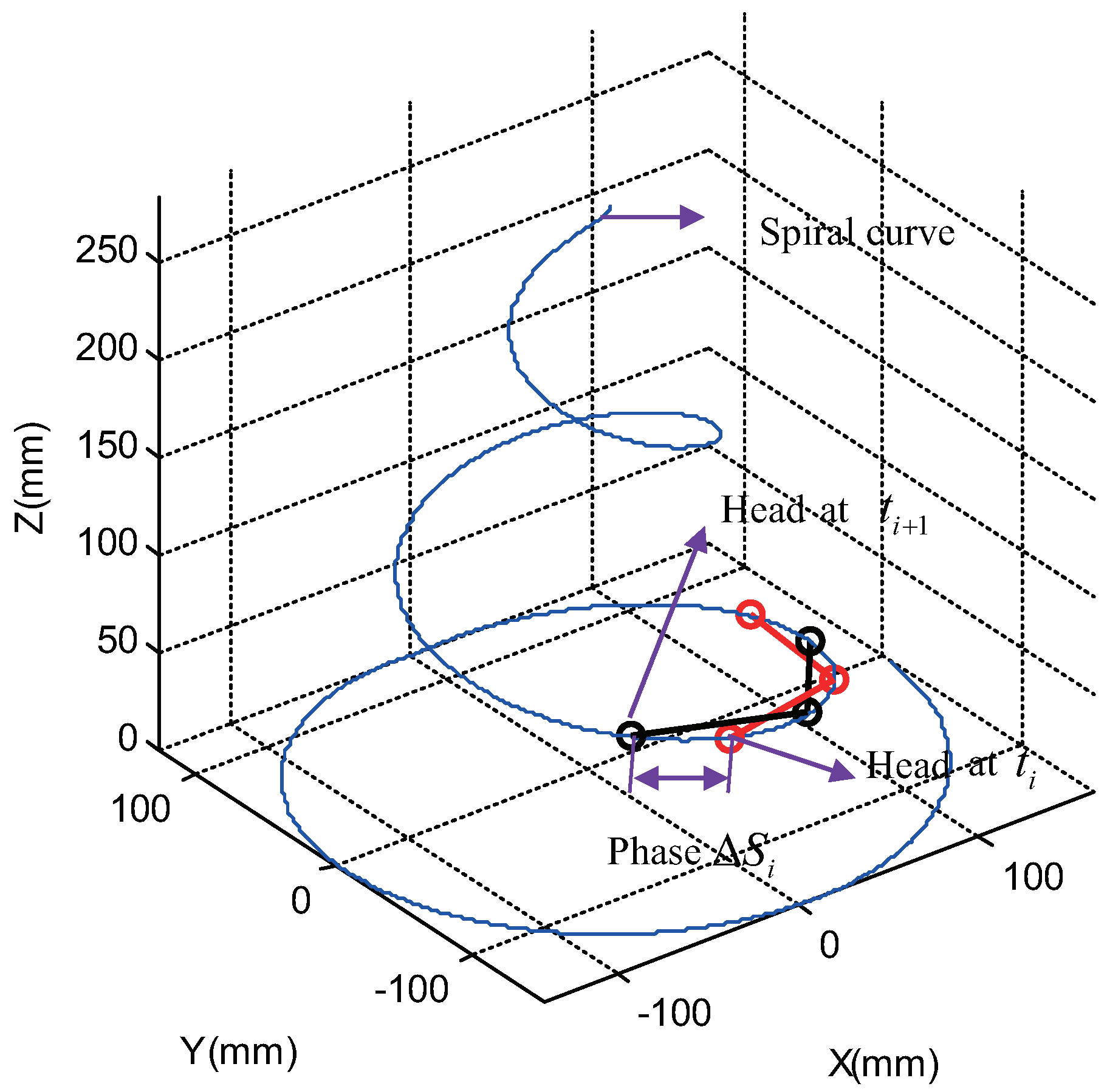 Applsci 08 02011 g004