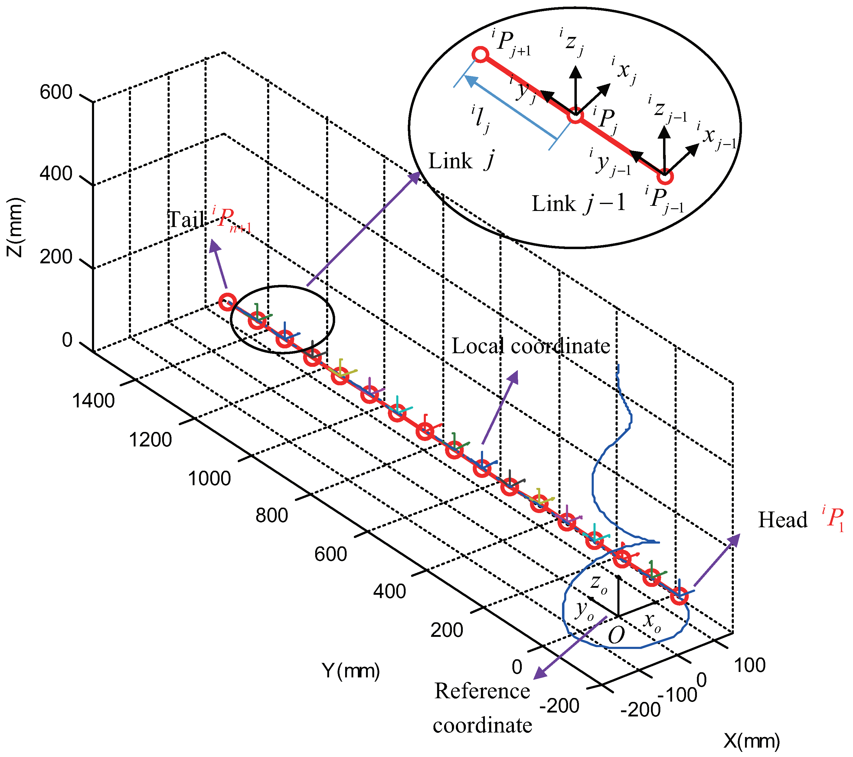 Applsci 08 02011 g005