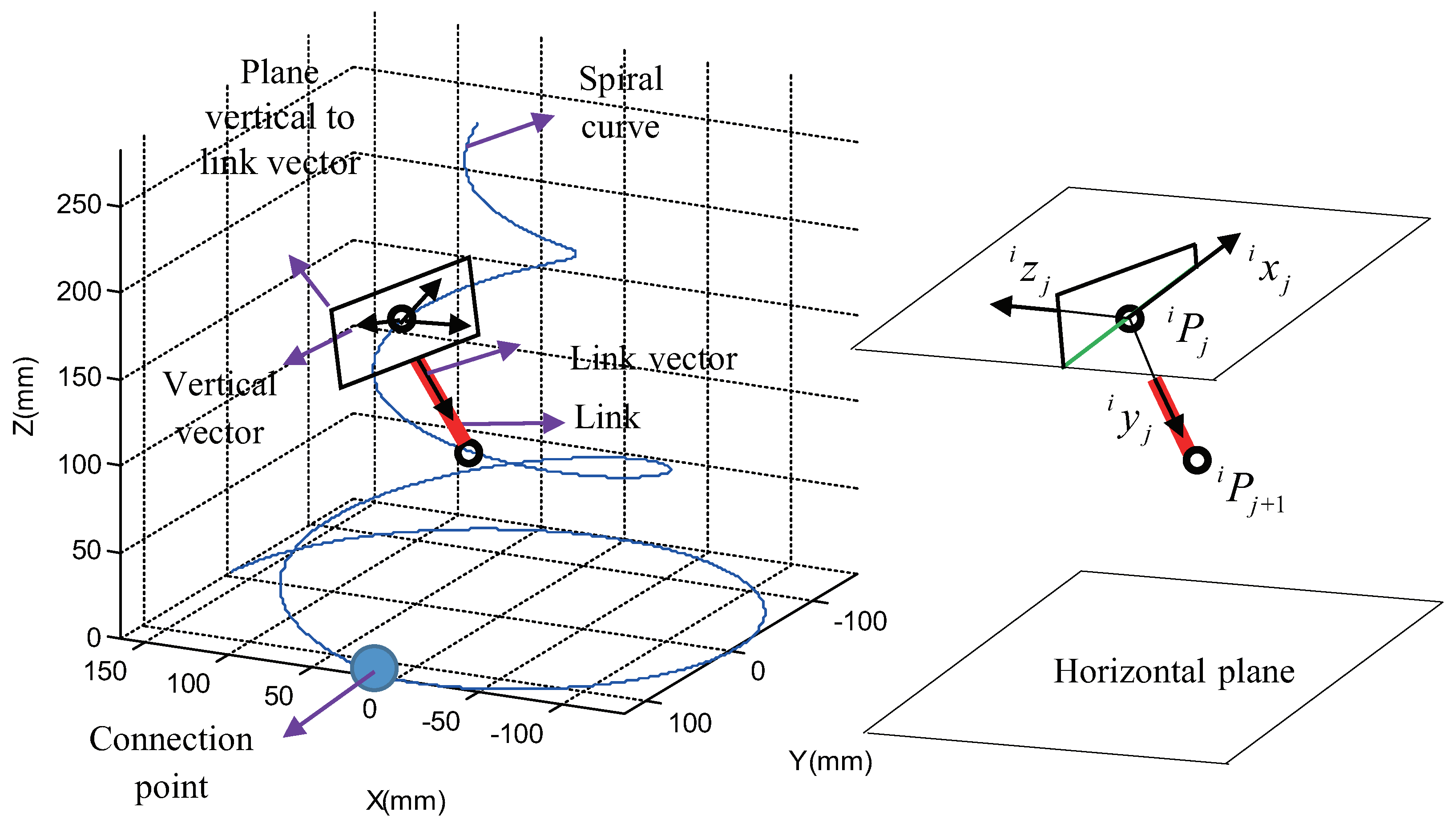 Applsci 08 02011 g006