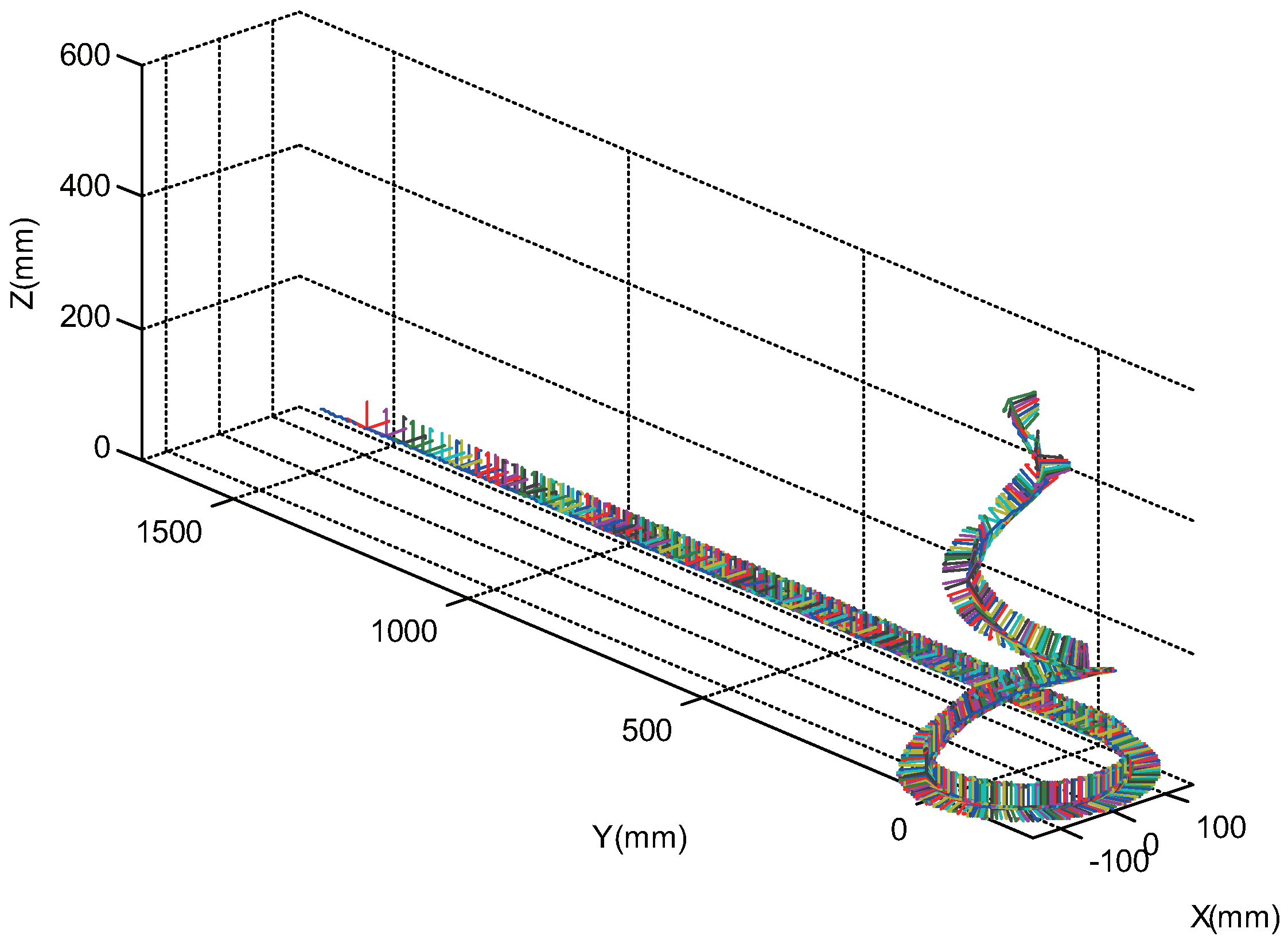 Applsci 08 02011 g007
