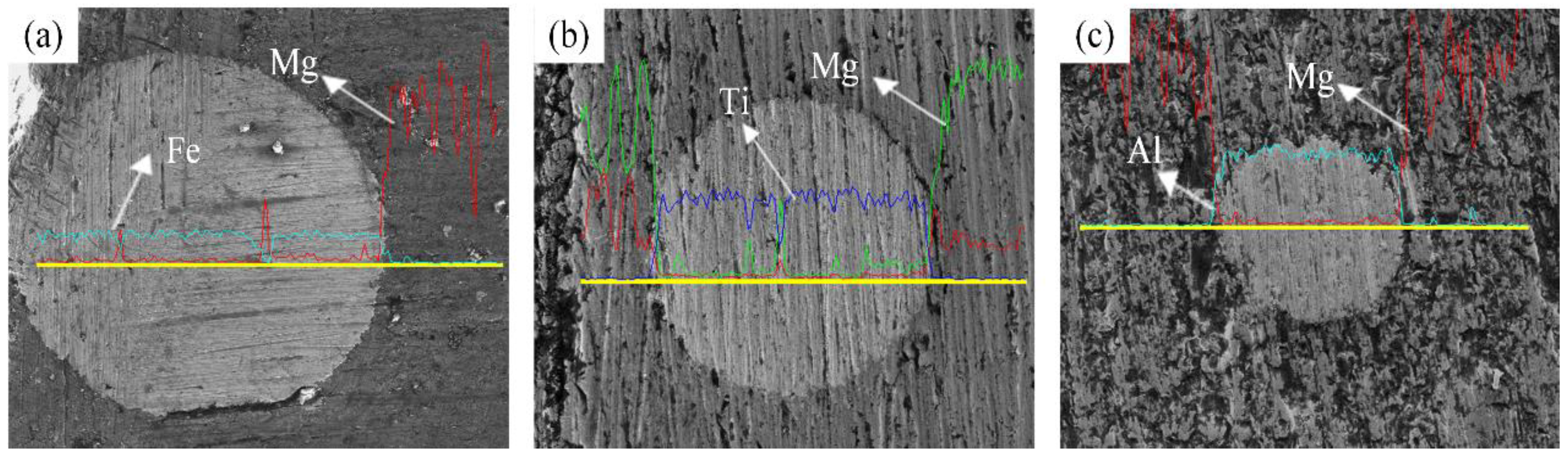 Applsci 08 02012 g005