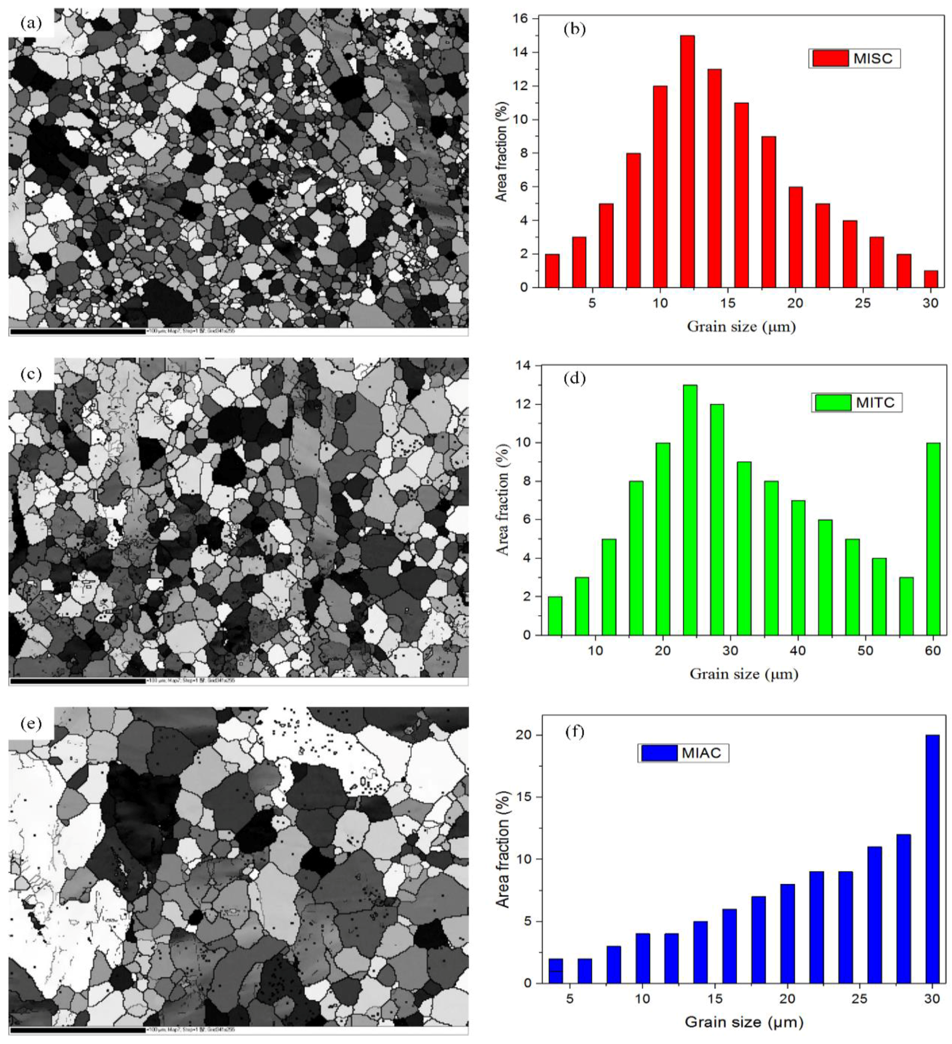 Applsci 08 02012 g007