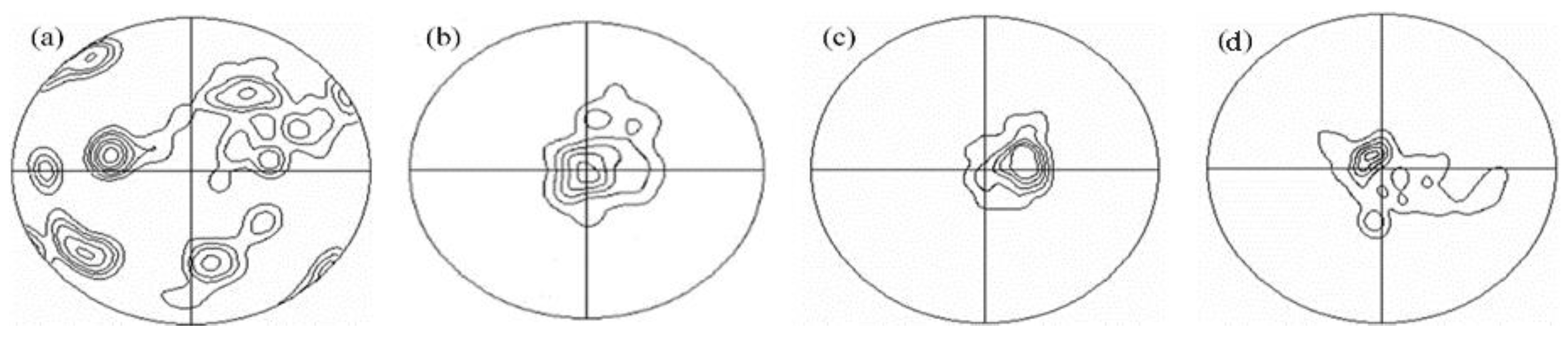 Applsci 08 02012 g008