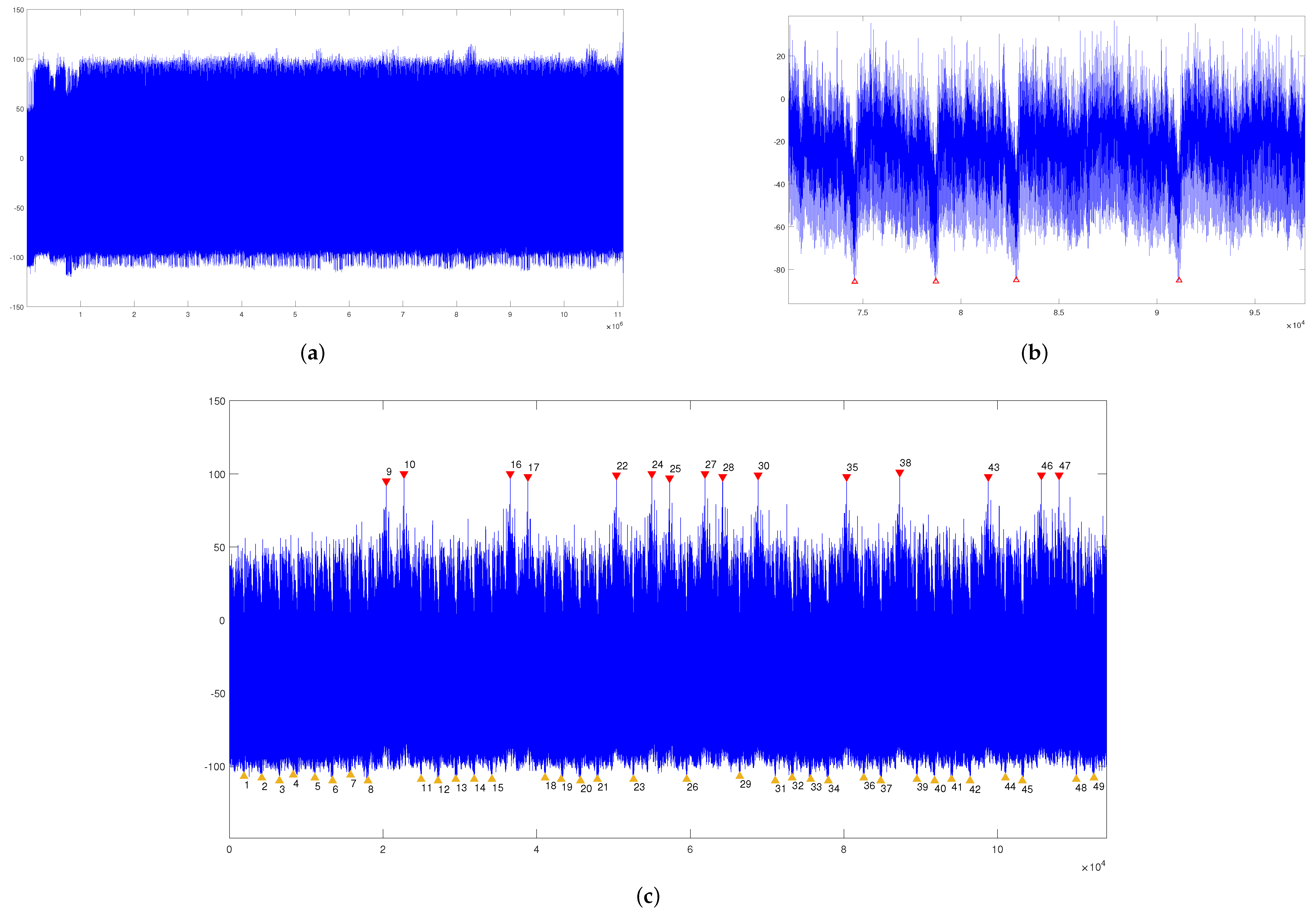 Applsci 08 02014 g004