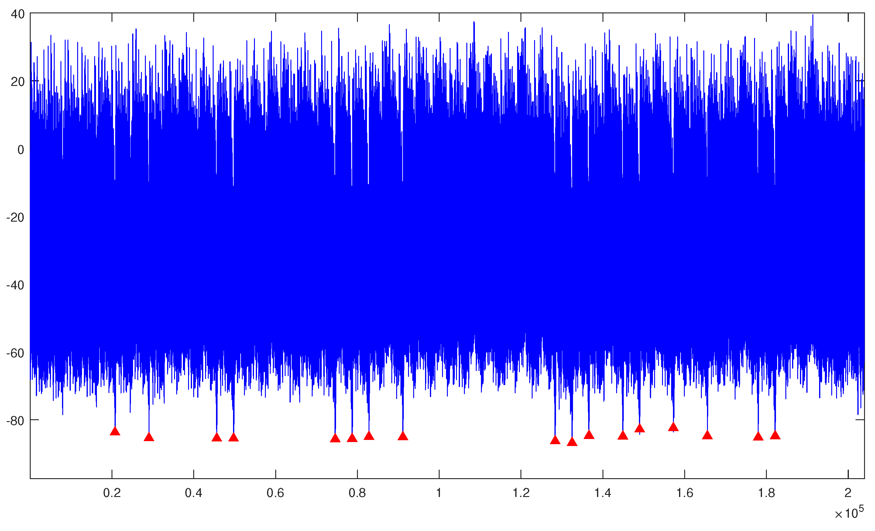 Applsci 08 02014 g005