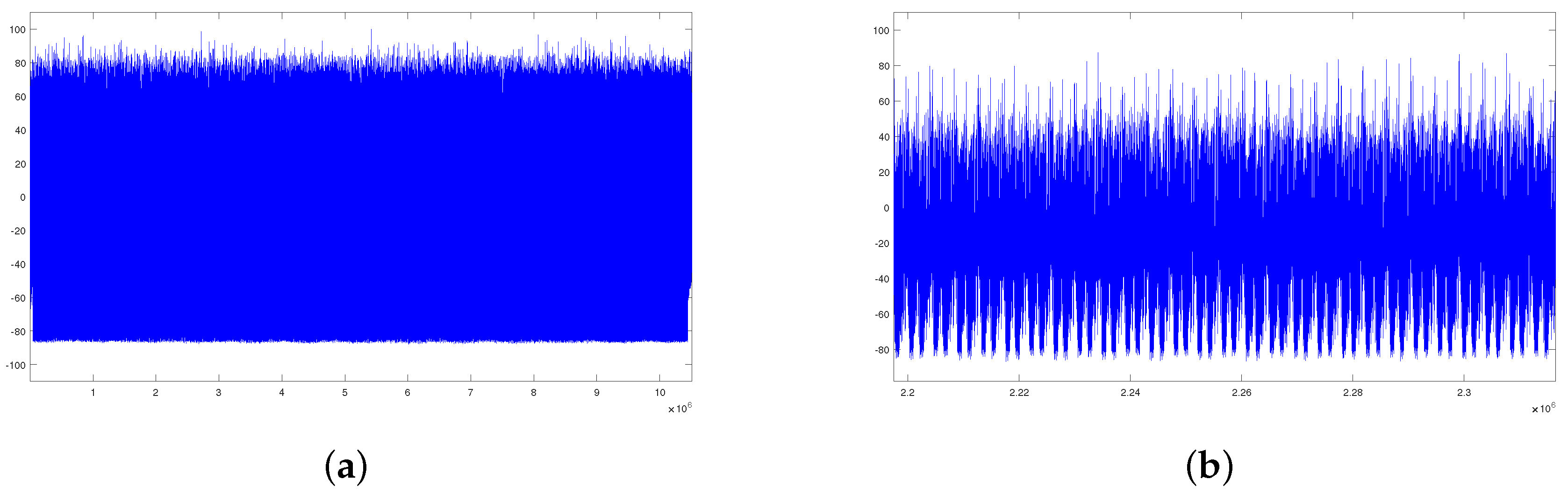 Applsci 08 02014 g007