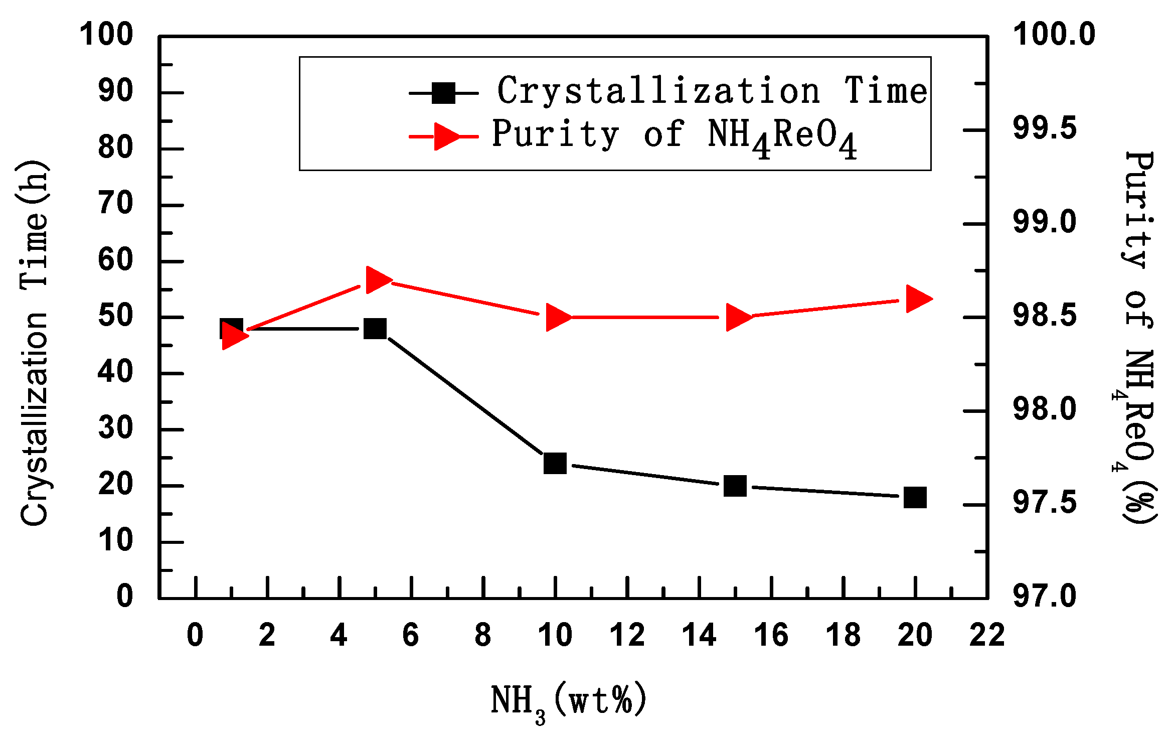 Applsci 08 02016 g001