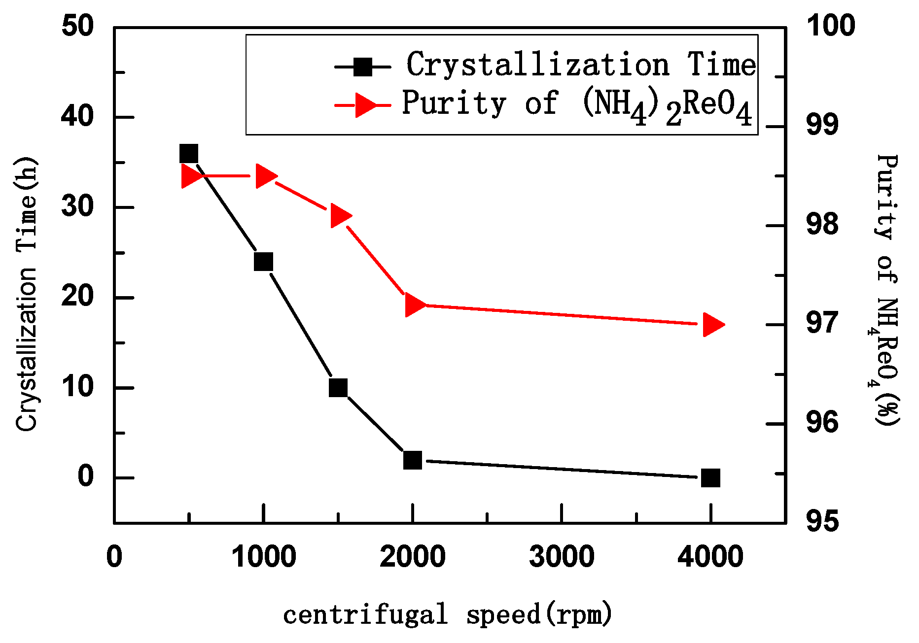 Applsci 08 02016 g004