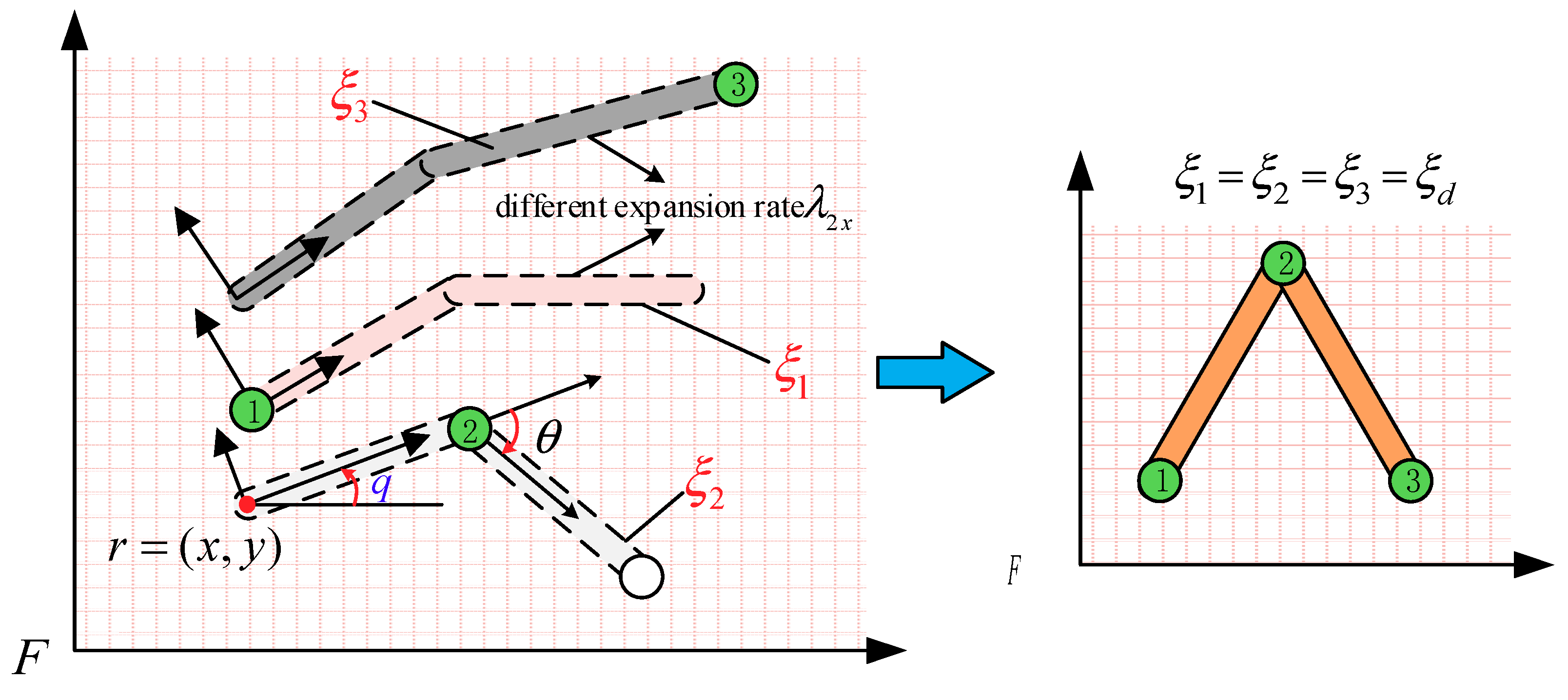 Applsci 08 02020 g004