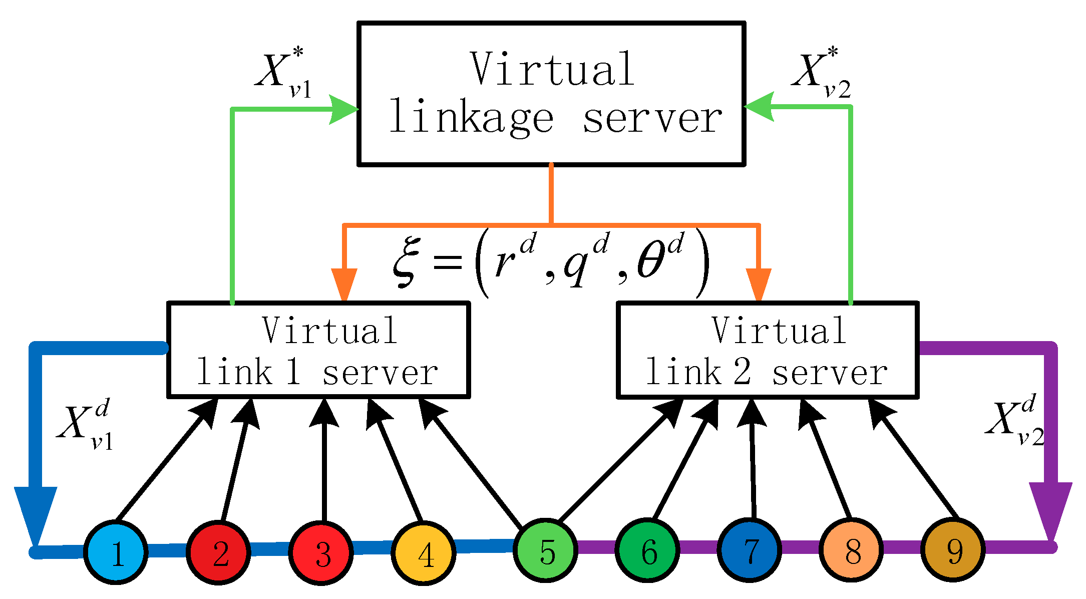 Applsci 08 02020 g012