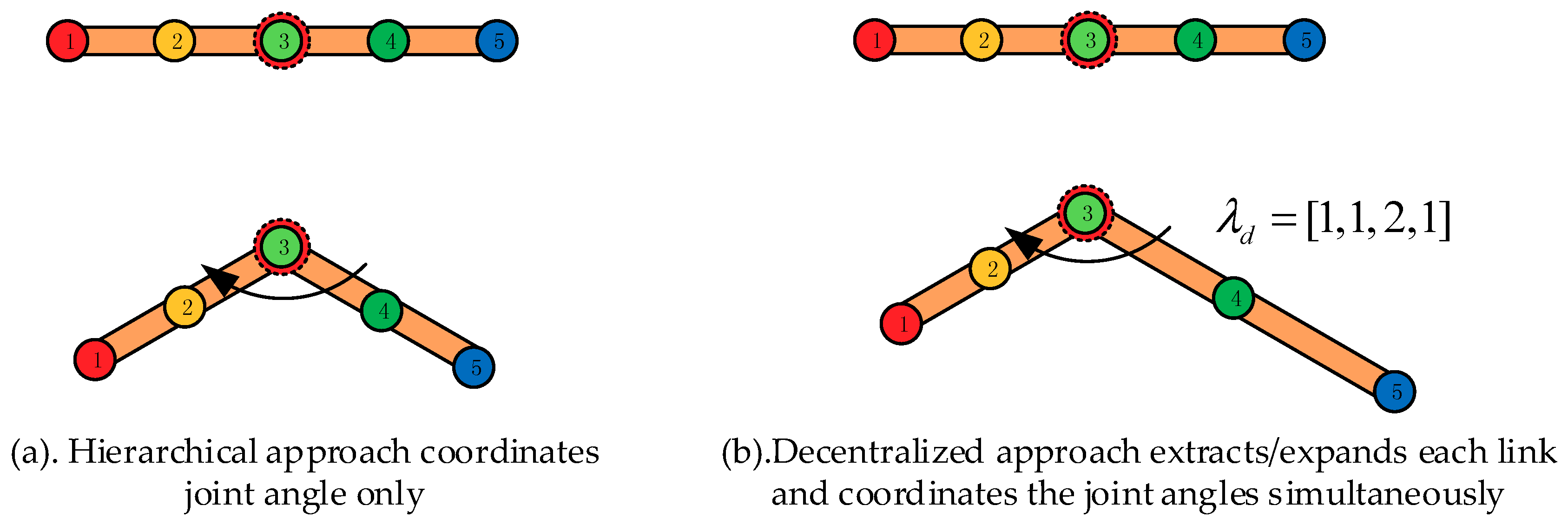 Applsci 08 02020 g015