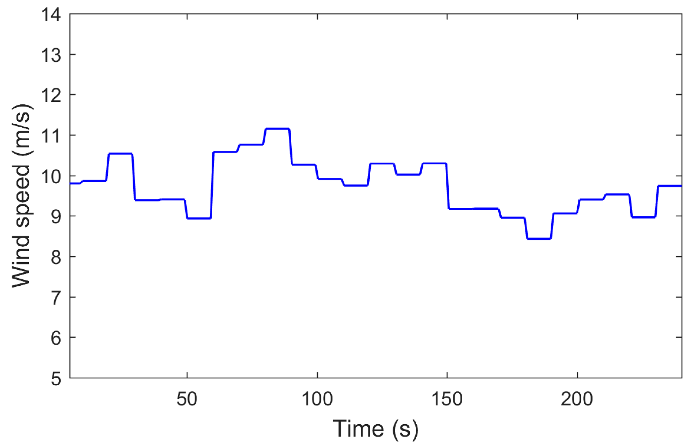 Applsci 08 02022 g011 Applsci 08 02022 g011
