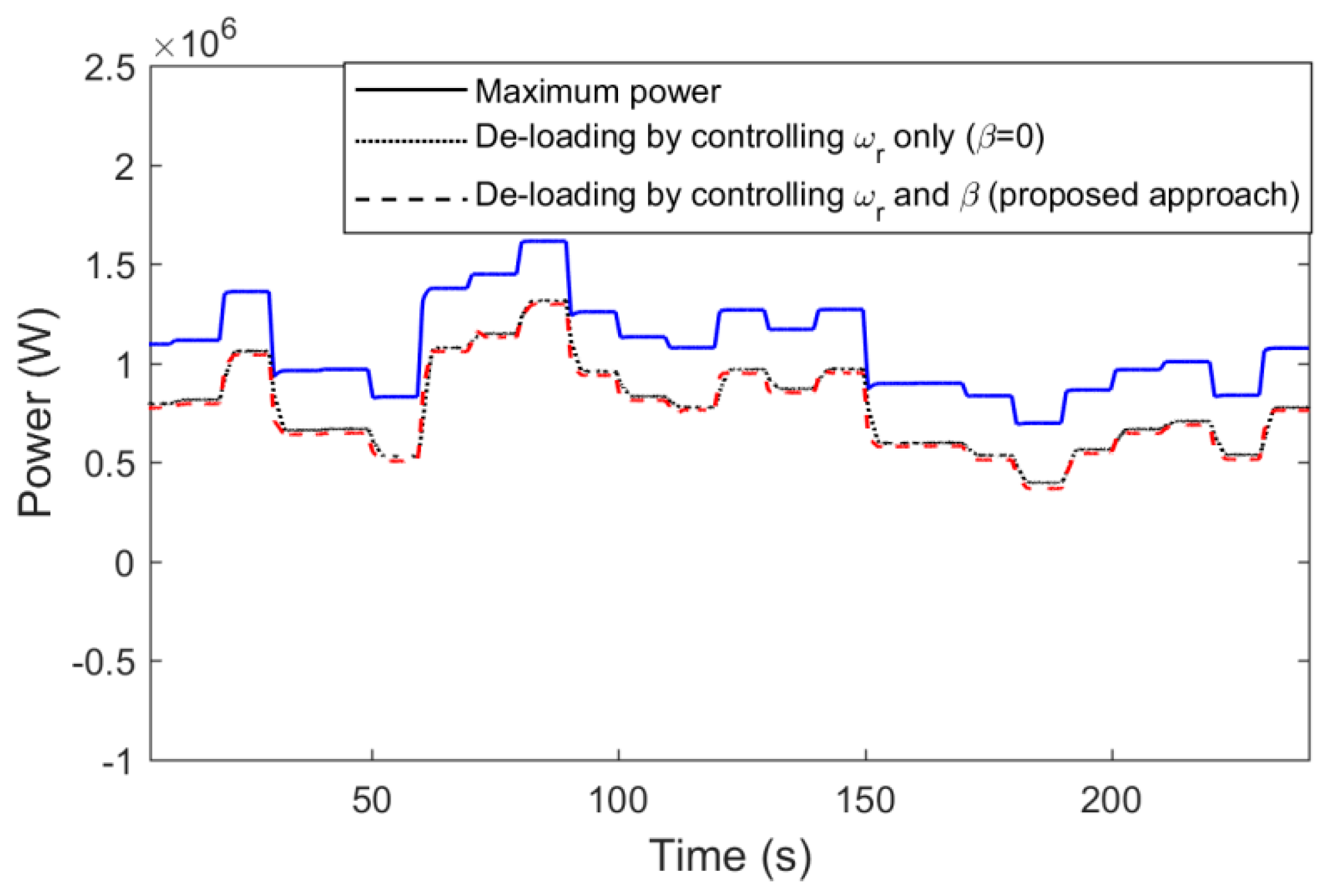 Applsci 08 02022 g012 Applsci 08 02022 g012