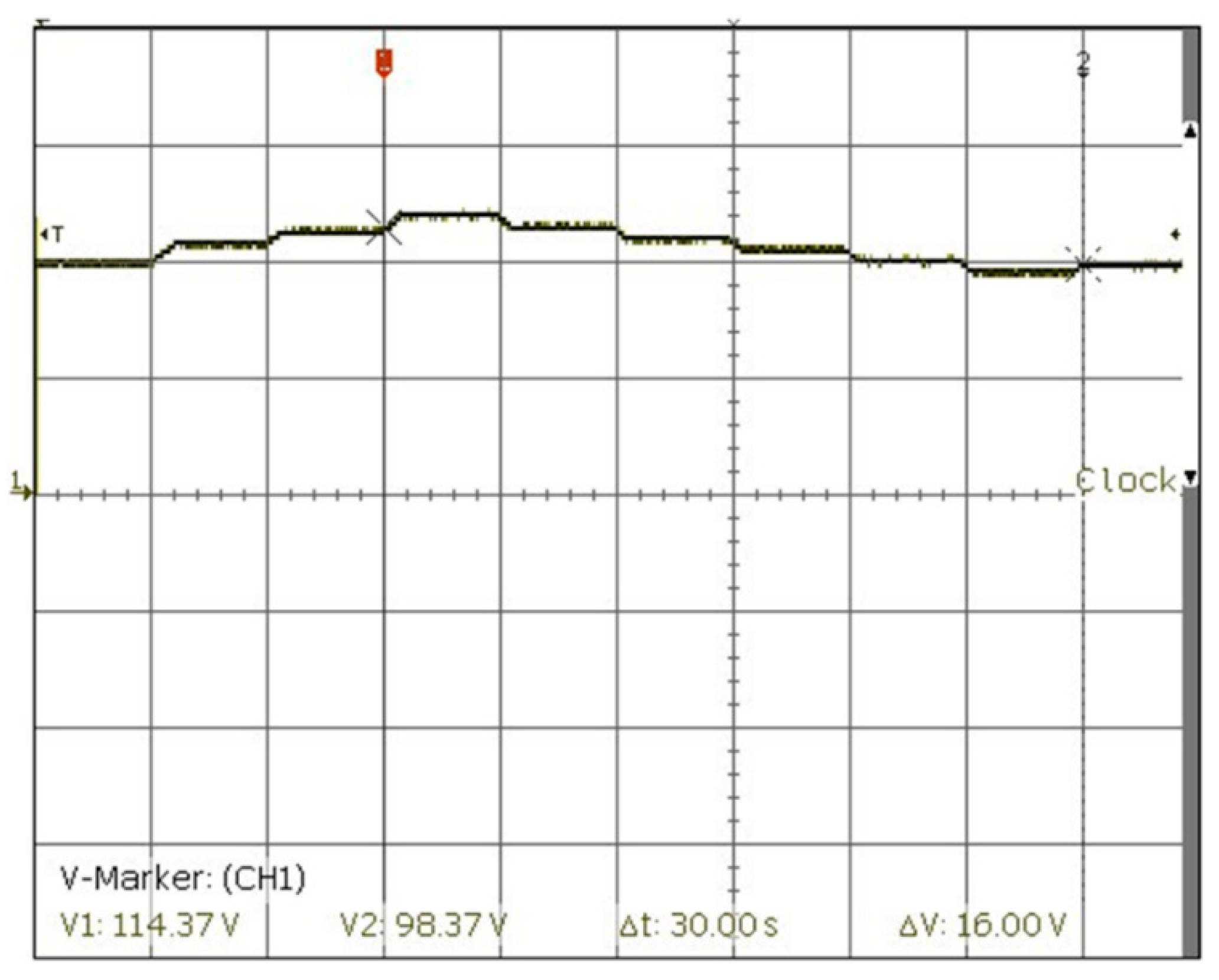 Applsci 08 02022 g017 Applsci 08 02022 g017