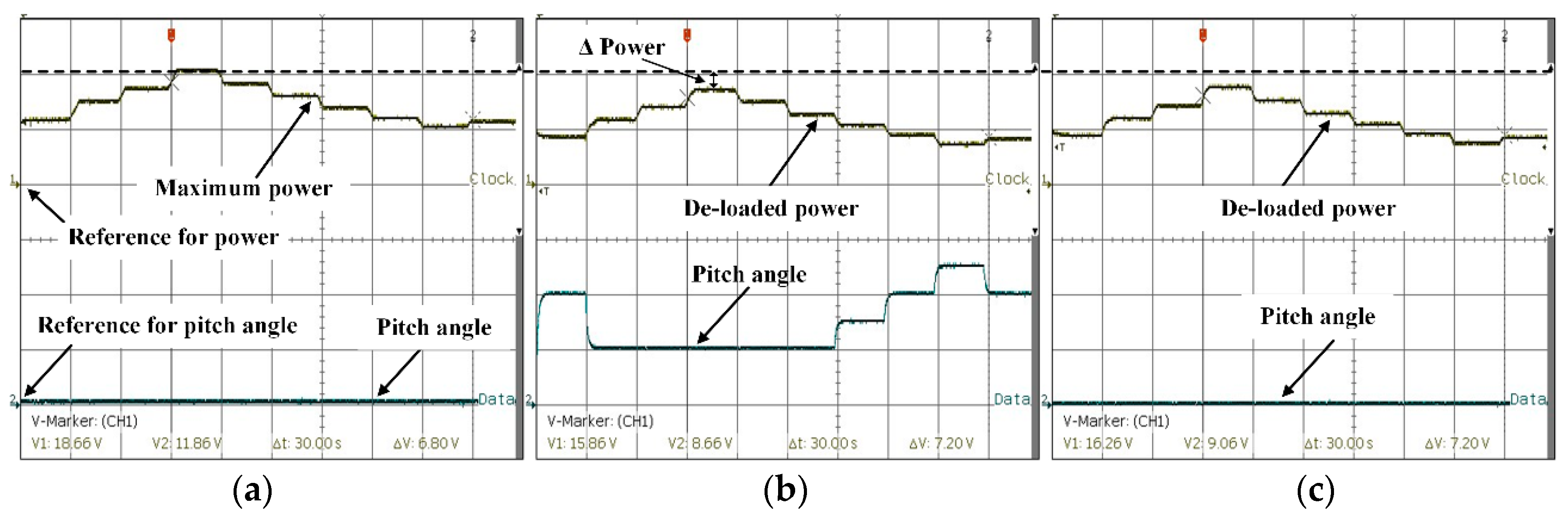 Applsci 08 02022 g020 Applsci 08 02022 g020