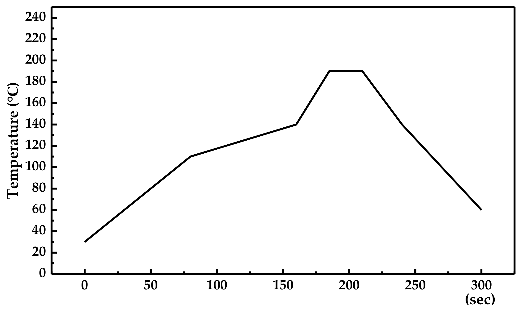 Applsci 08 02024 g001