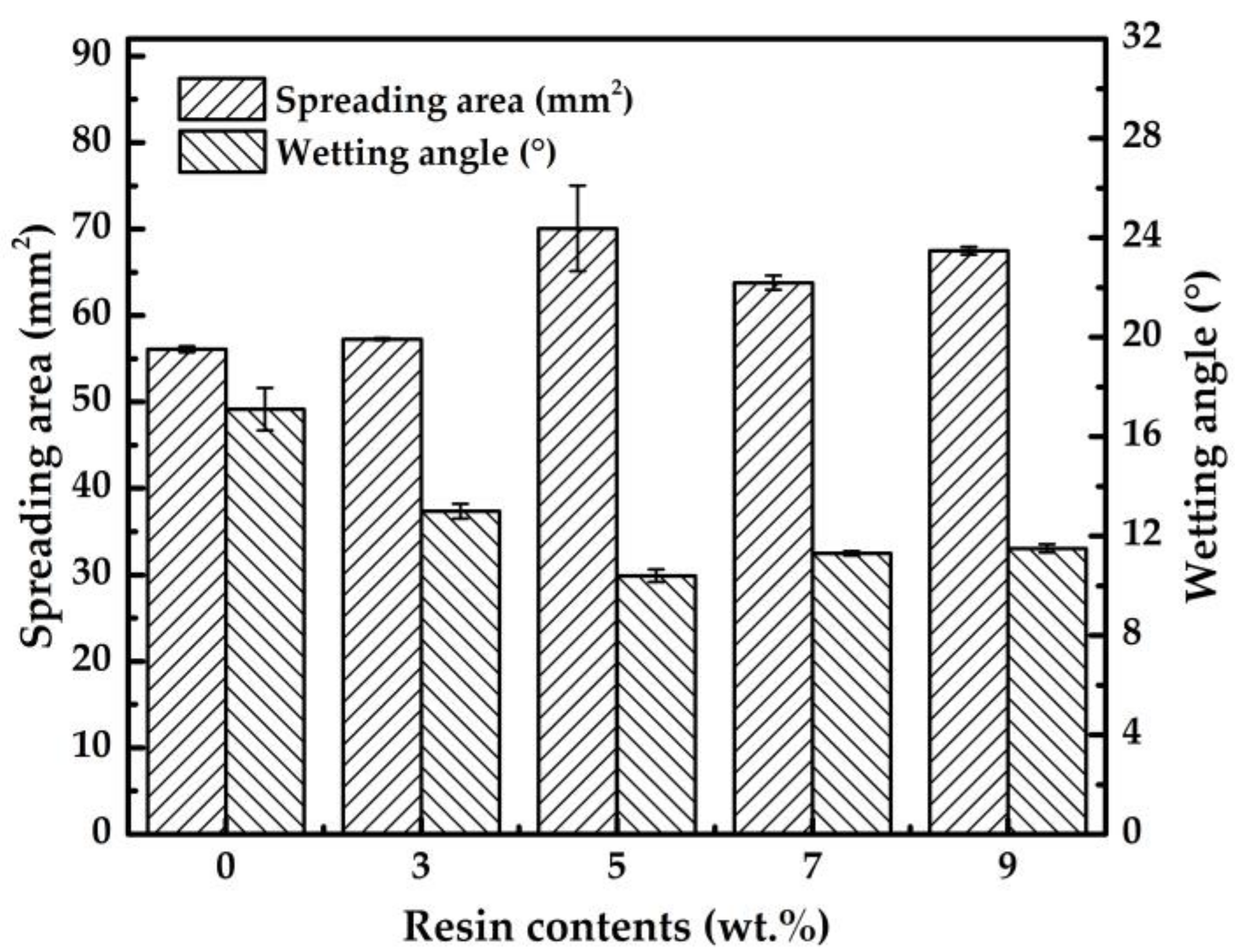 Applsci 08 02024 g002