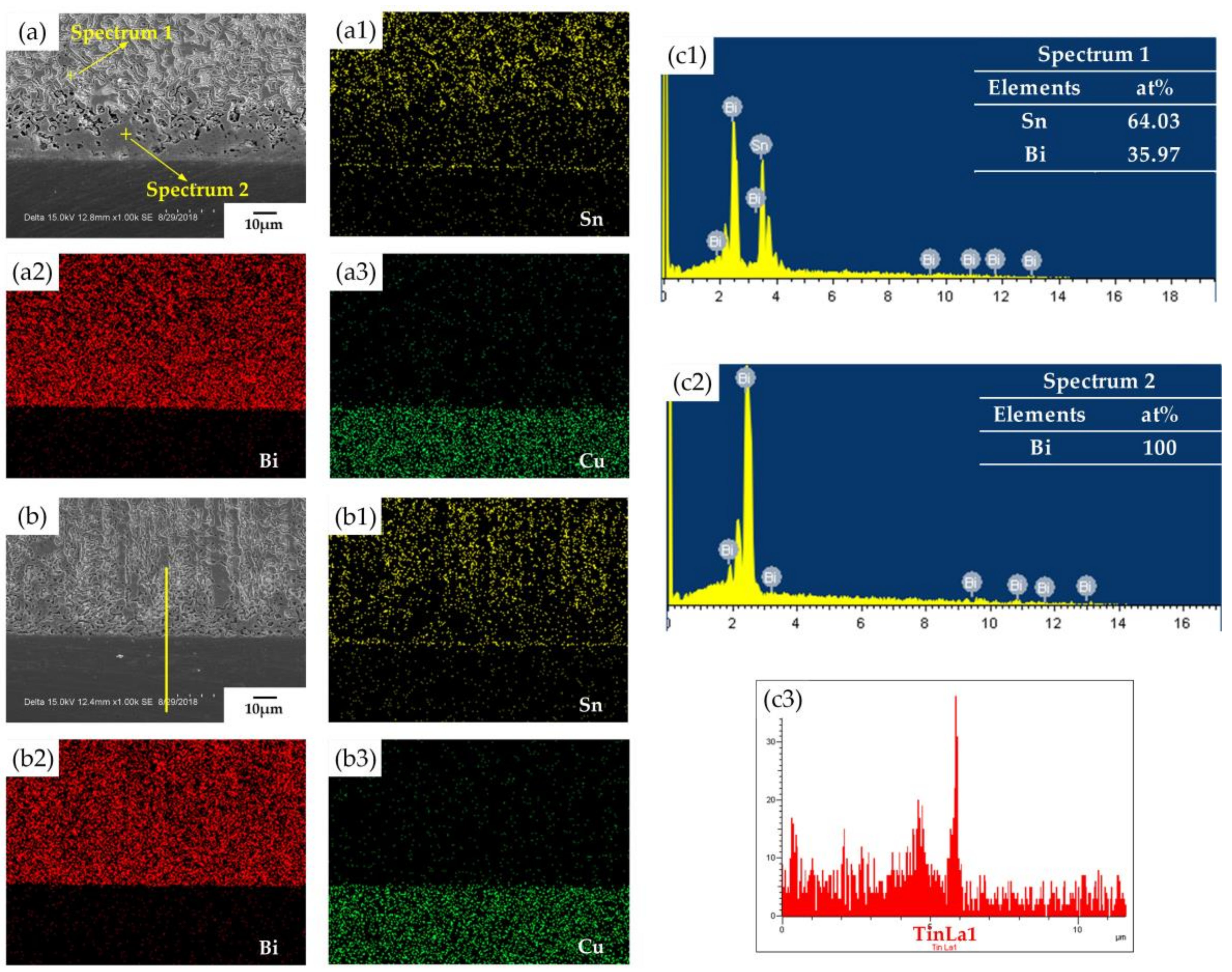 Applsci 08 02024 g004