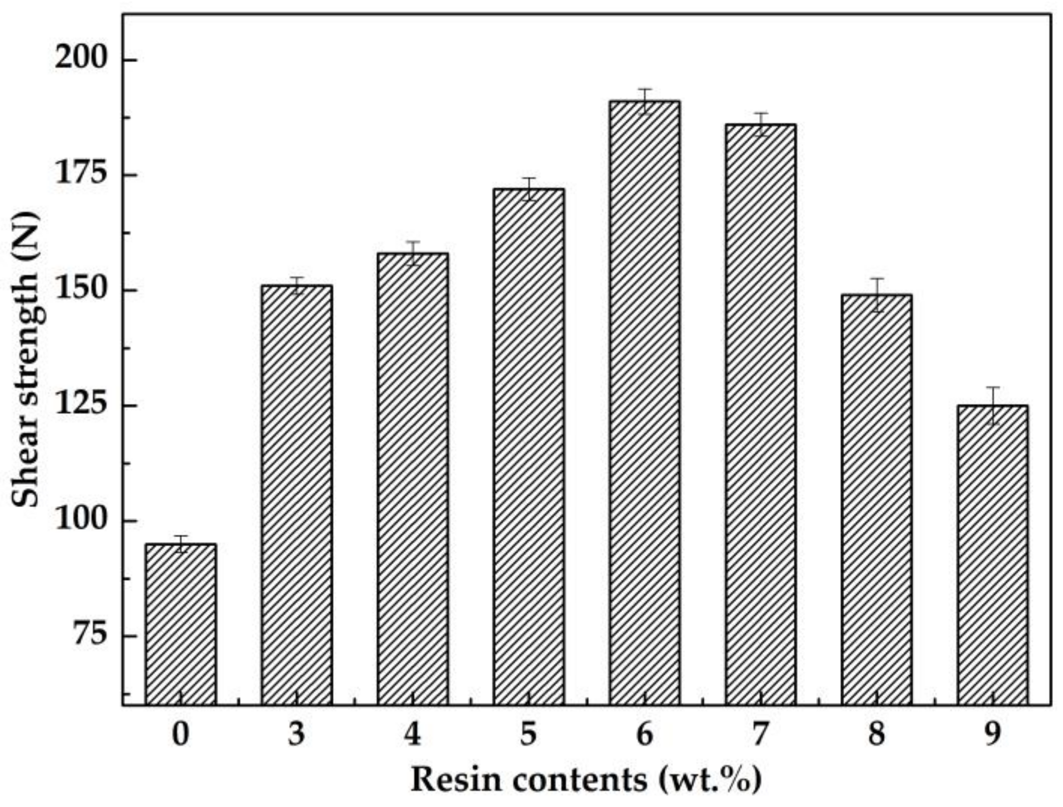Applsci 08 02024 g005