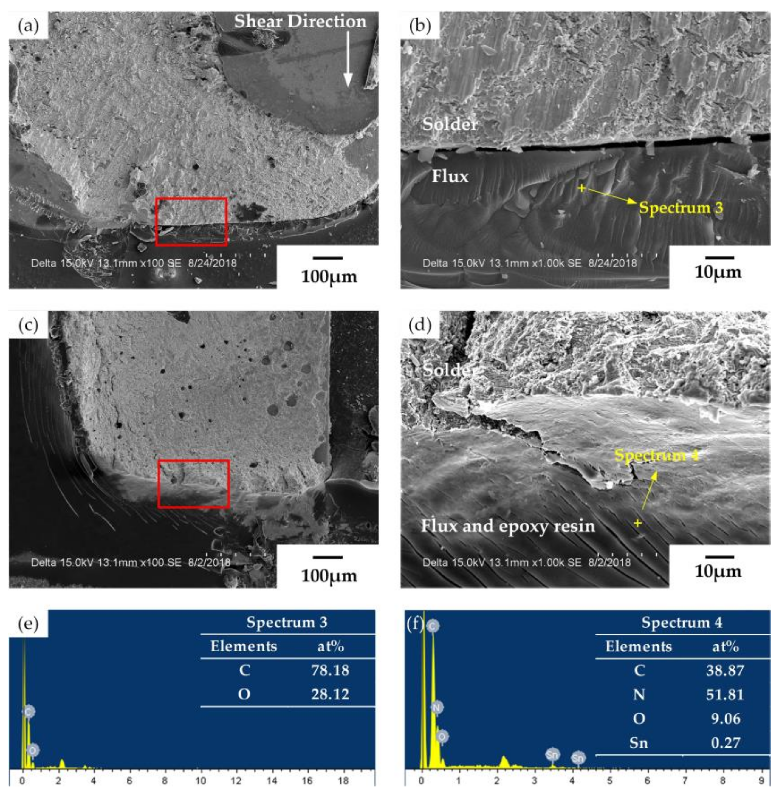 Applsci 08 02024 g006