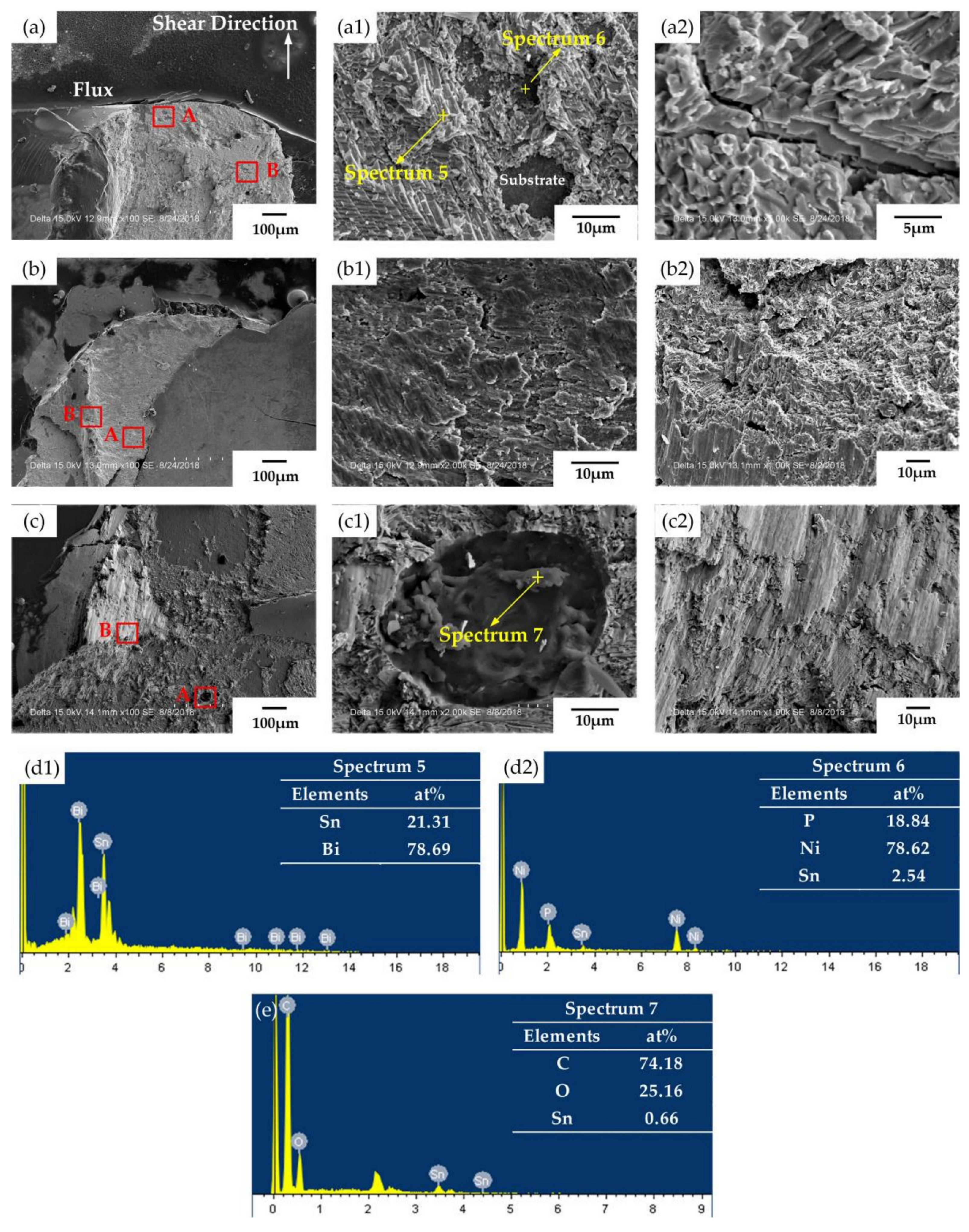 Applsci 08 02024 g007