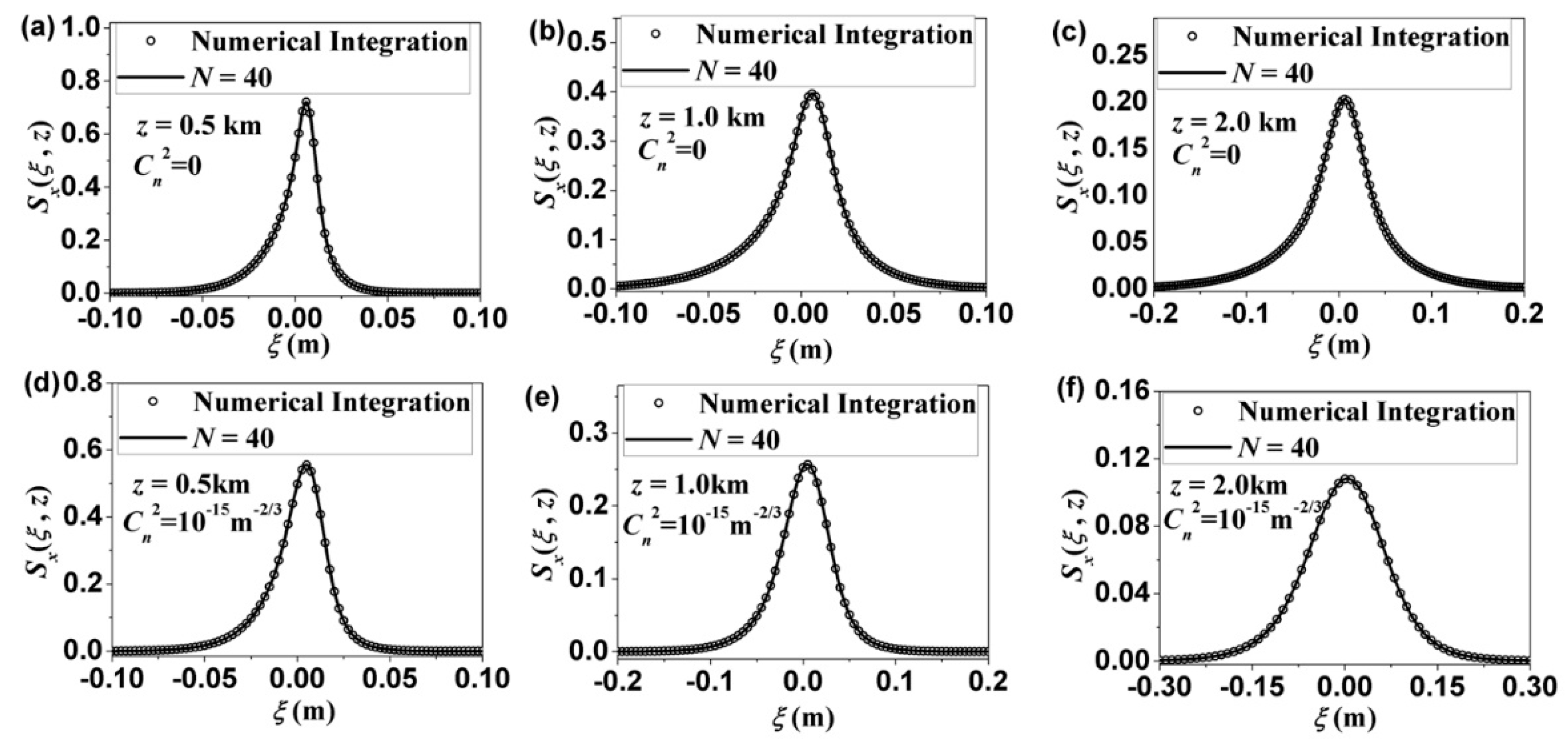 Applsci 08 02025 g001