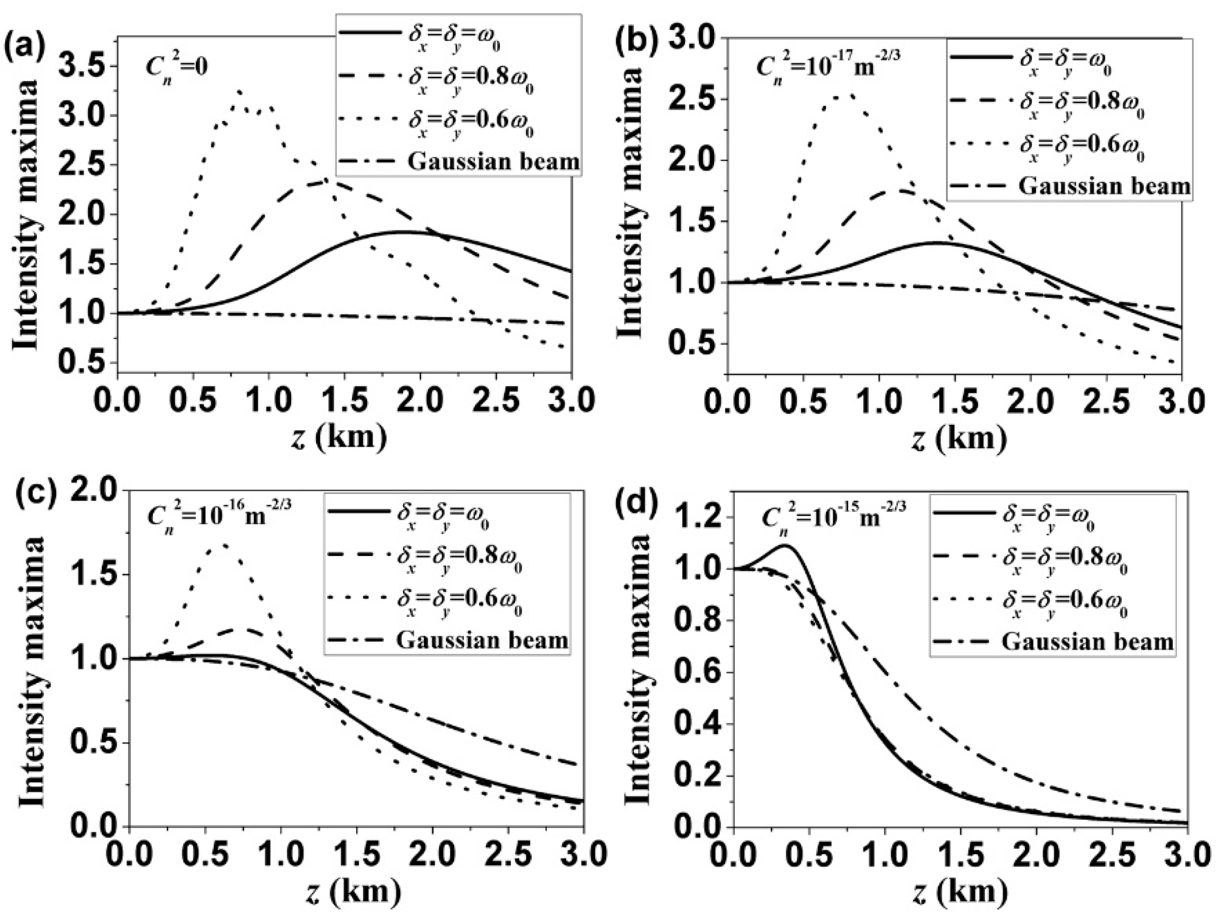 Applsci 08 02025 g004