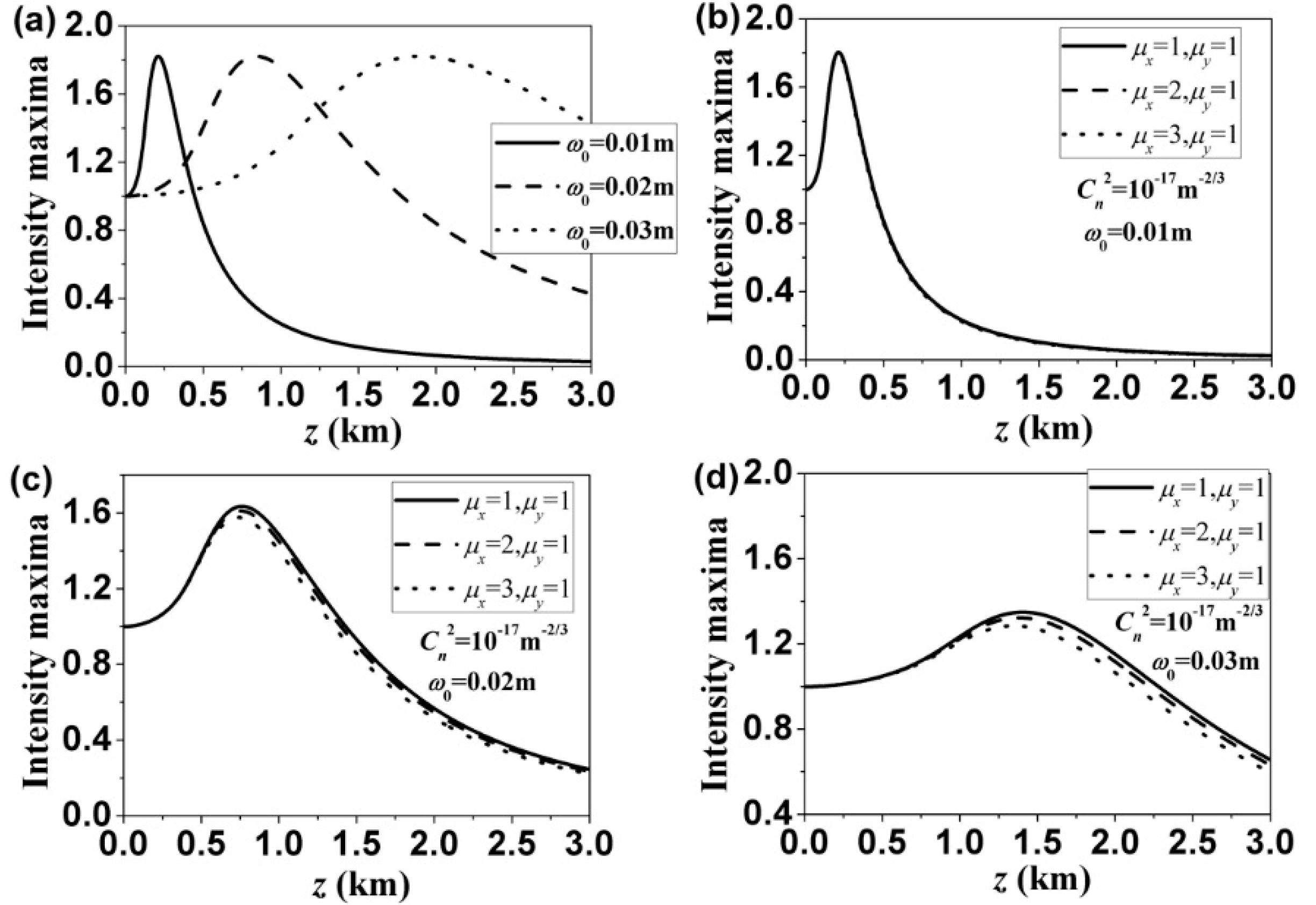 Applsci 08 02025 g005
