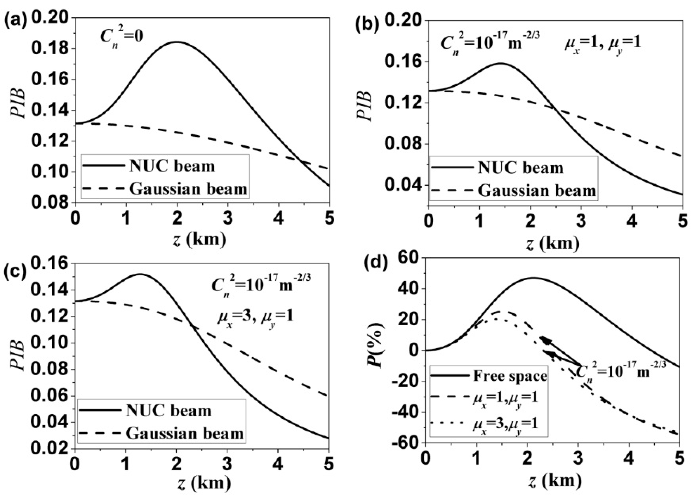 Applsci 08 02025 g007