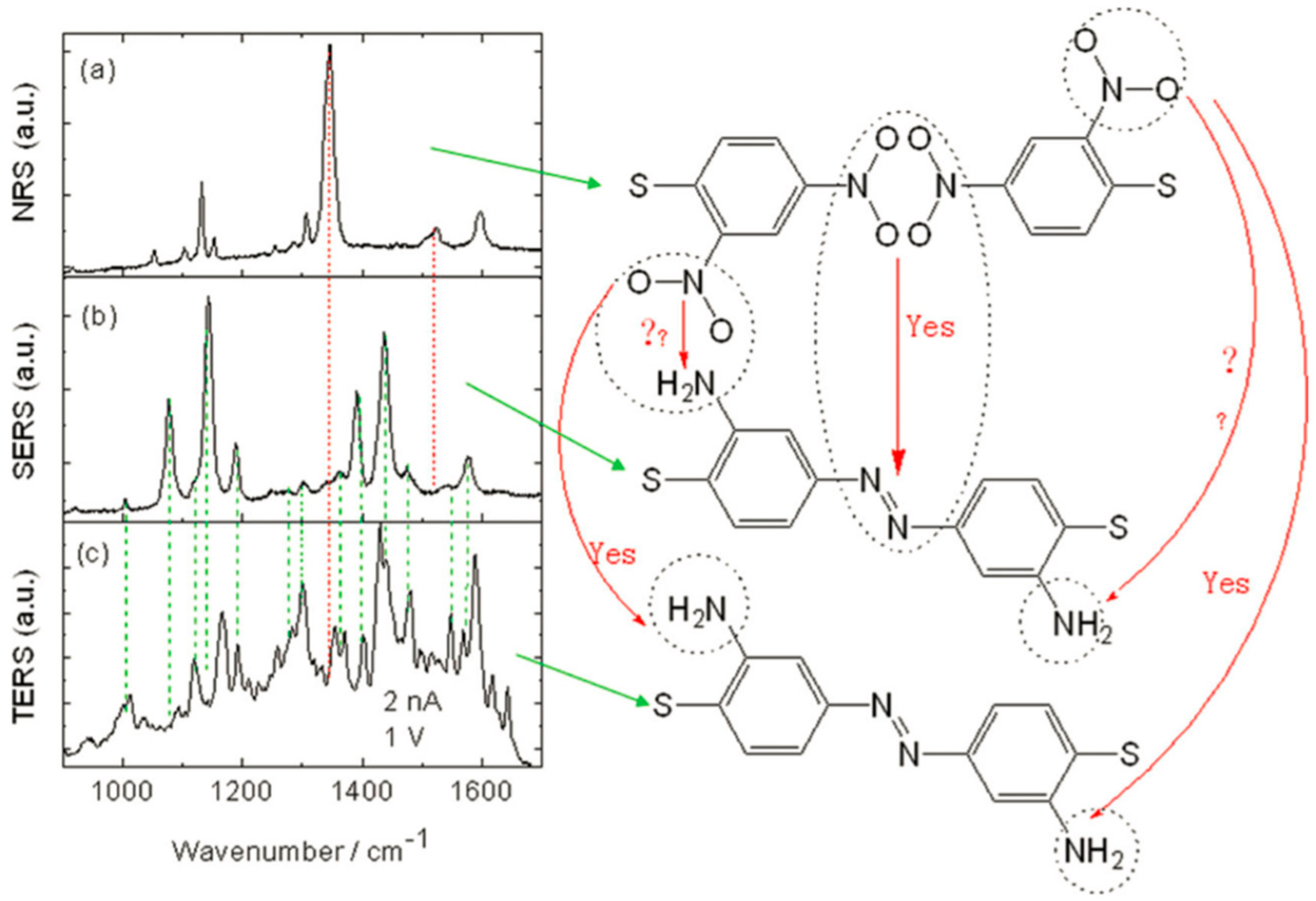 Applsci 08 02026 g002