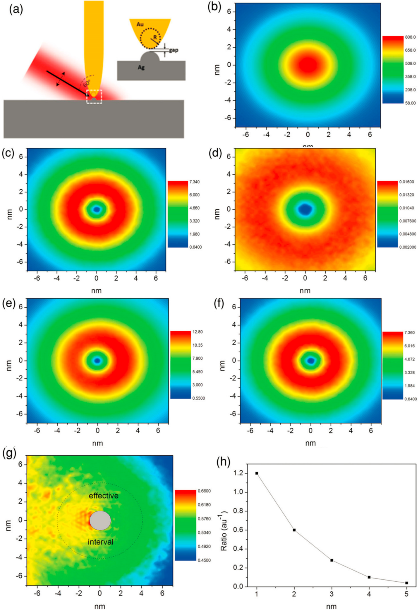 Applsci 08 02026 g003