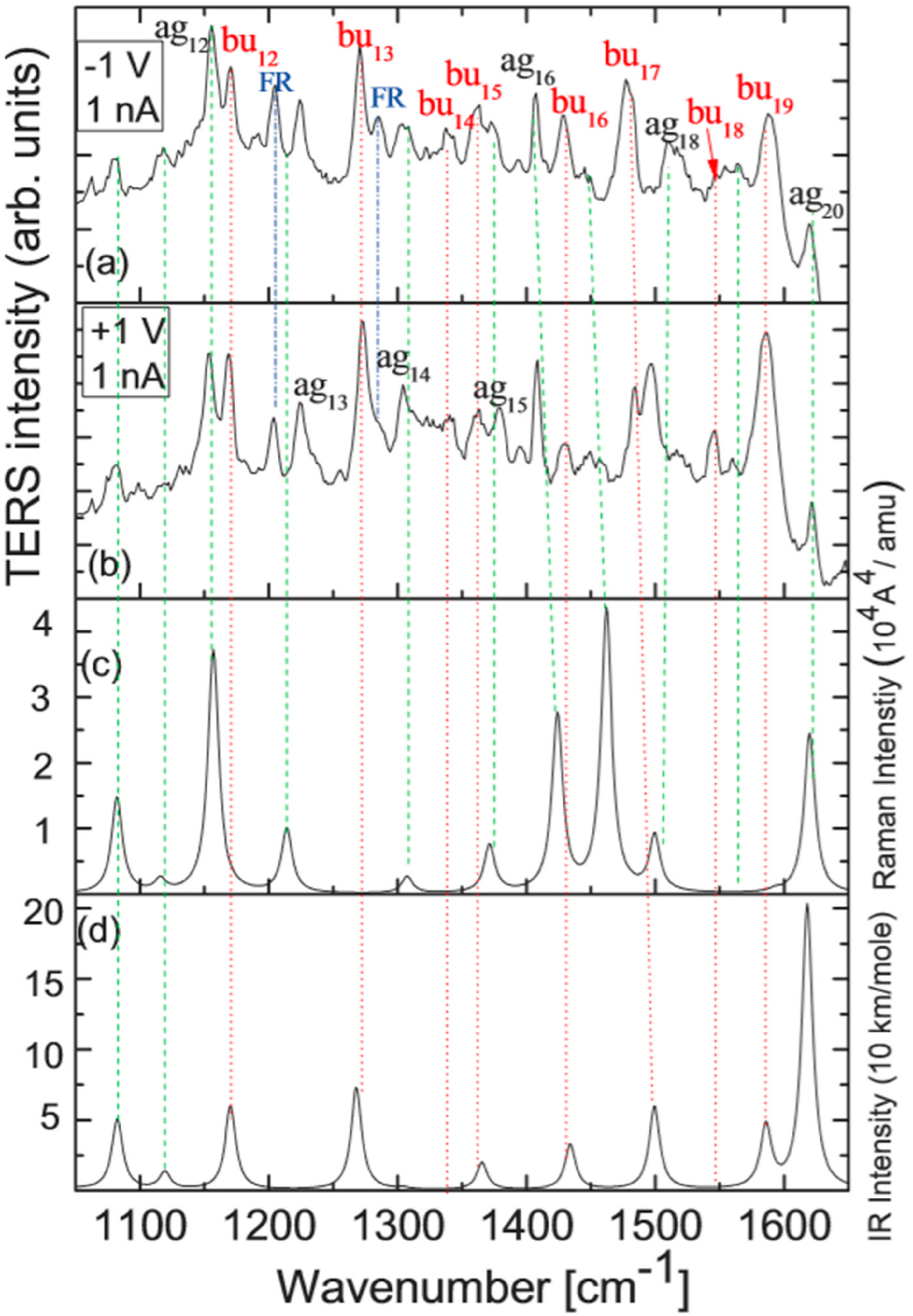 Applsci 08 02026 g007