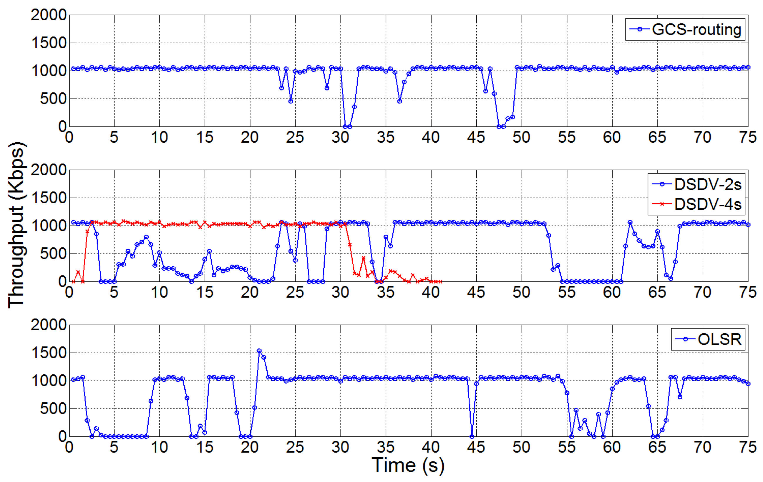 Applsci 08 02027 g012 Applsci 08 02027 g012